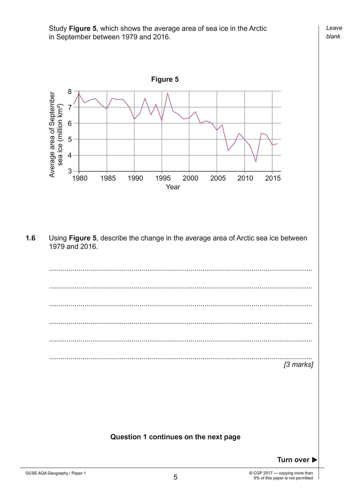A line graph shows Arctic sea ice area from 1979 to 2016, with a short-answer question asking students to describe