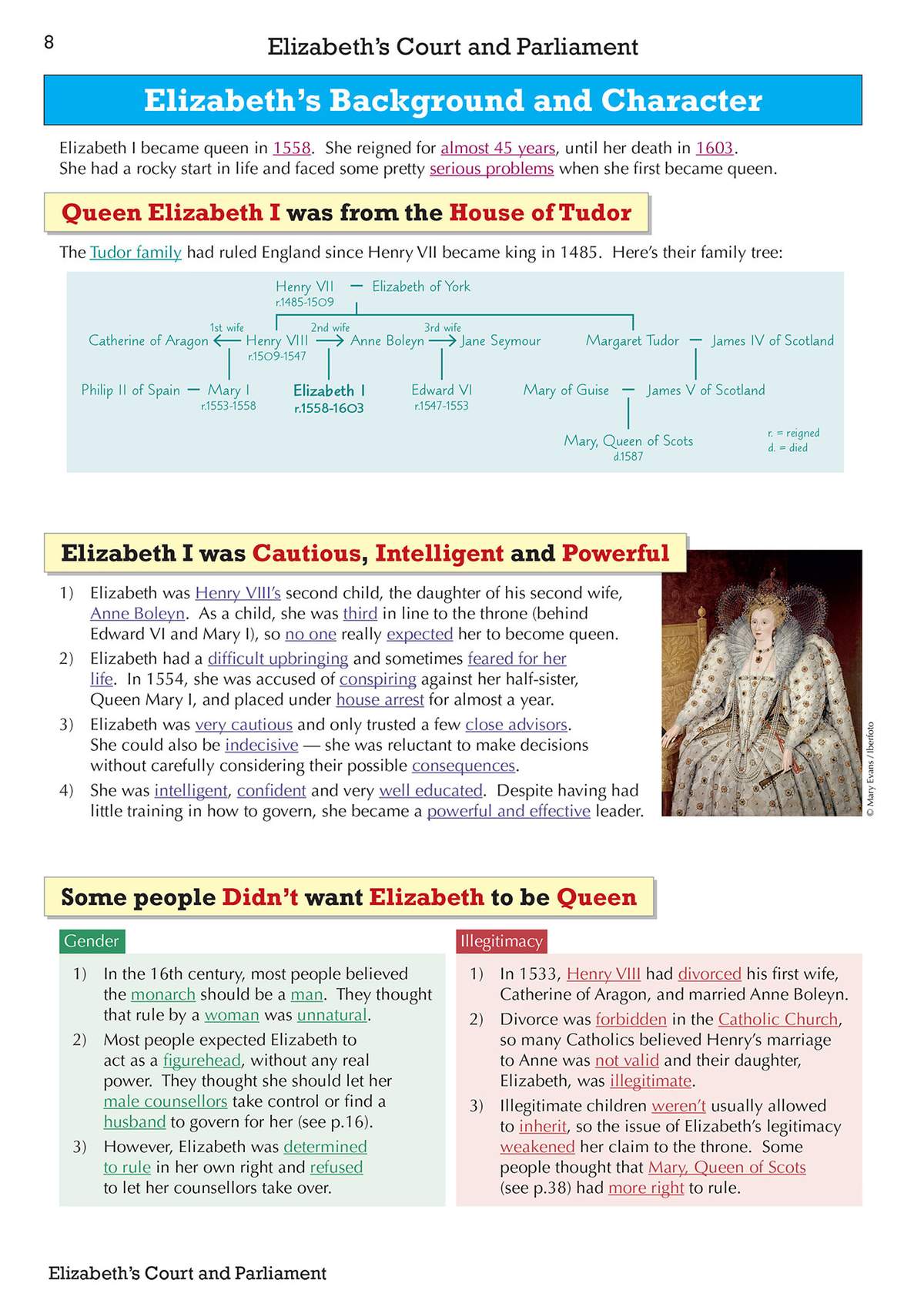 A revision page explaining Elizabeth I's background, character, and the challenges she faced as queen