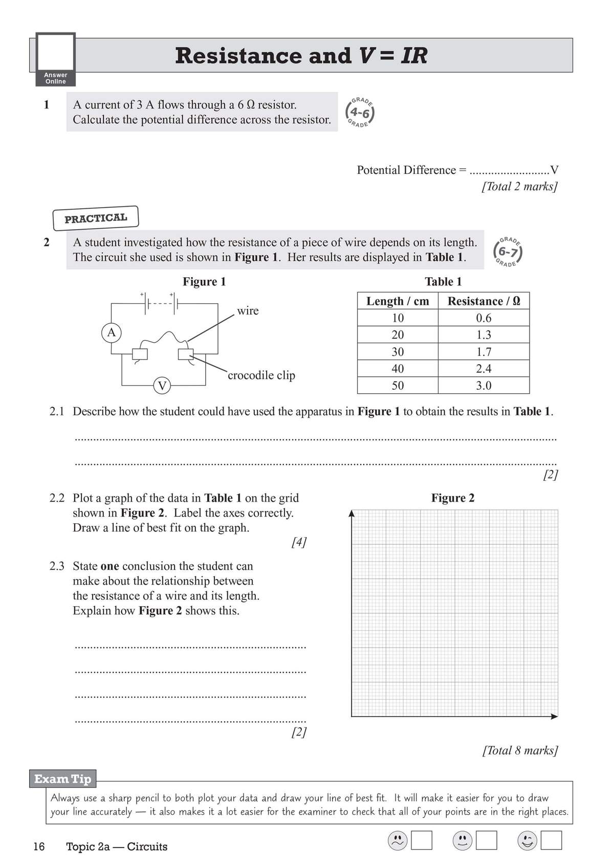Students calculate potential difference, describe circuit use, plot a graph of resistance against length