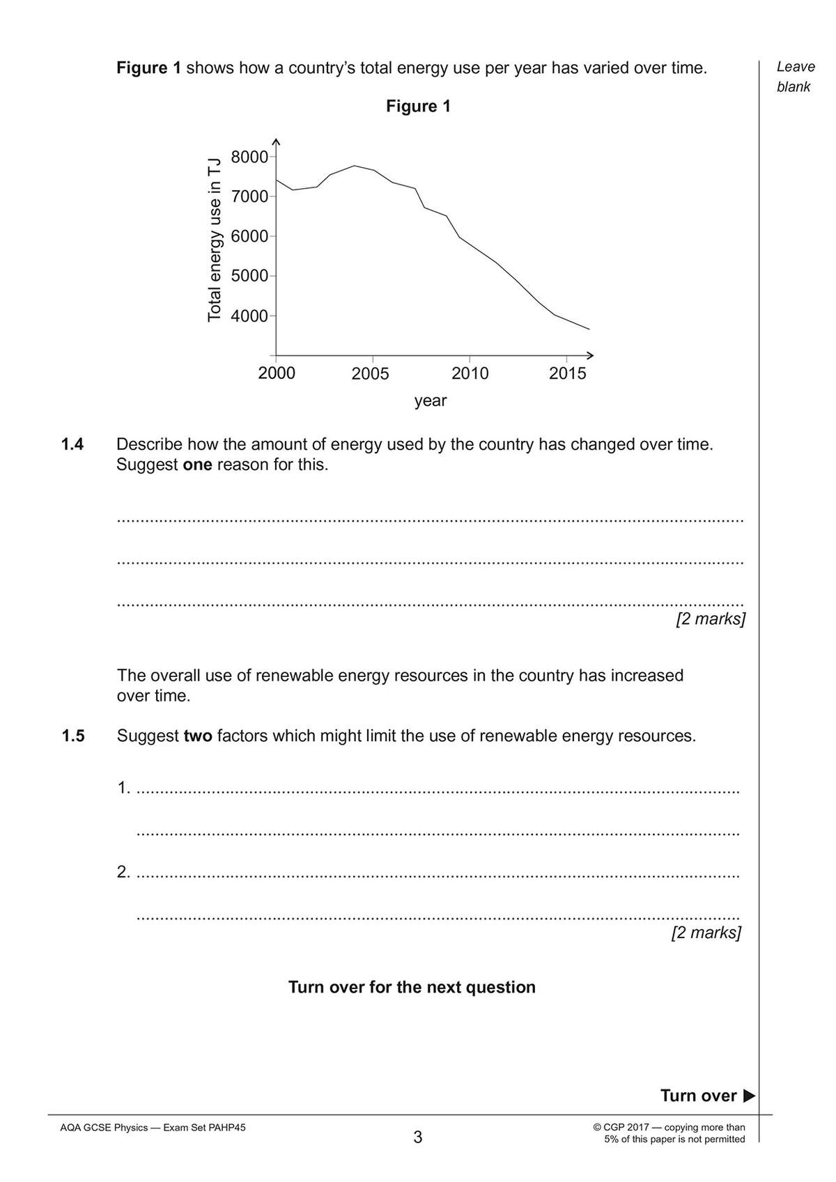 A line graph shows energy use from 2000 to 2015, followed by two short questions asking for a description and two limiting
