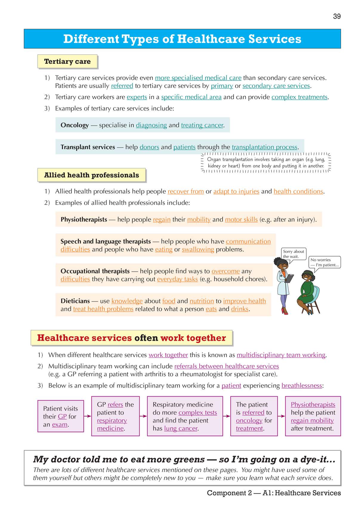 Clear notes on tertiary care and allied health professionals, with a diagram showing how services work together