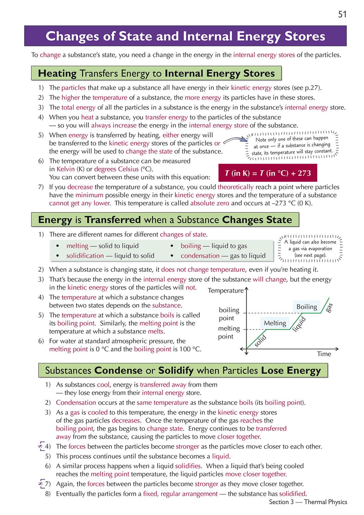 Clear notes on heating, cooling and changes of state, with a temperature-time graph to explain melting and boiling points