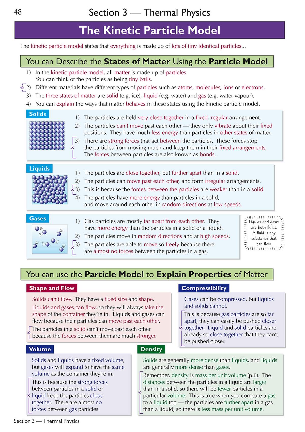 Clear notes on the kinetic particle model, with diagrams showing how particles behave in solids, liquids and gases