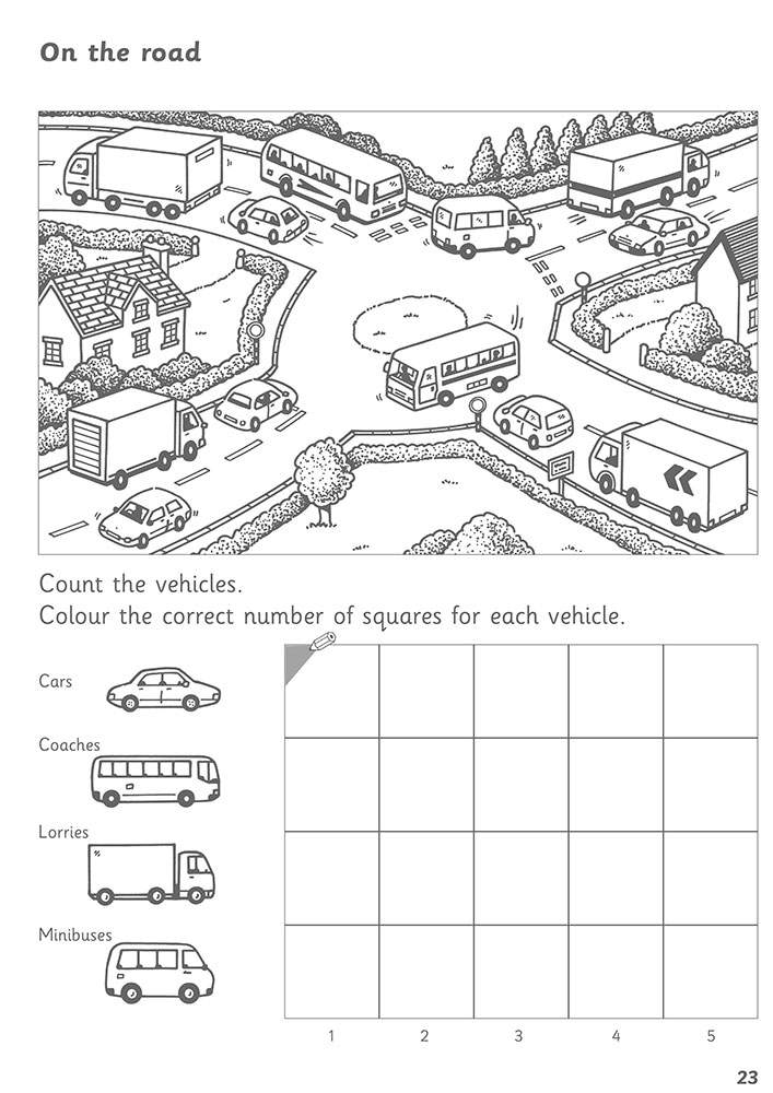 Children count vehicles in a busy road scene and colour the correct number of squares for each type
