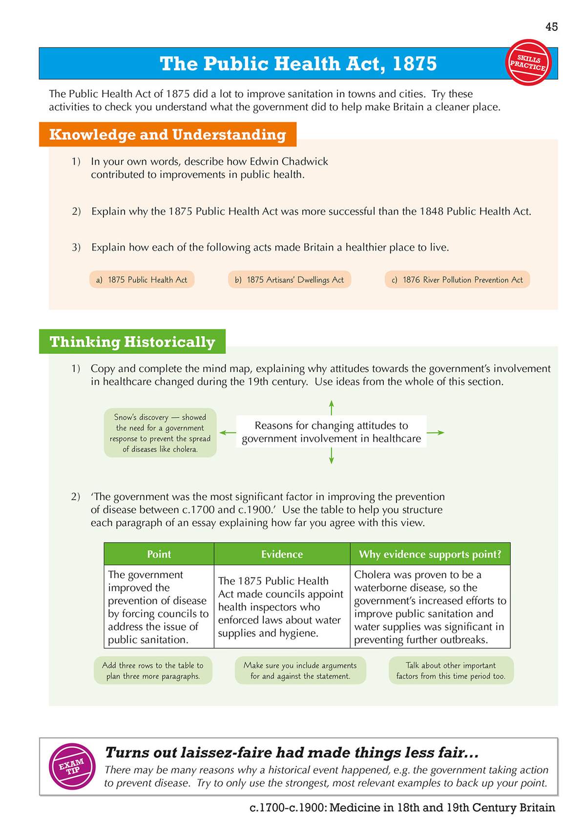 Students answer three short questions on the 1875 Act and complete a table to structure an essay on government involvement
