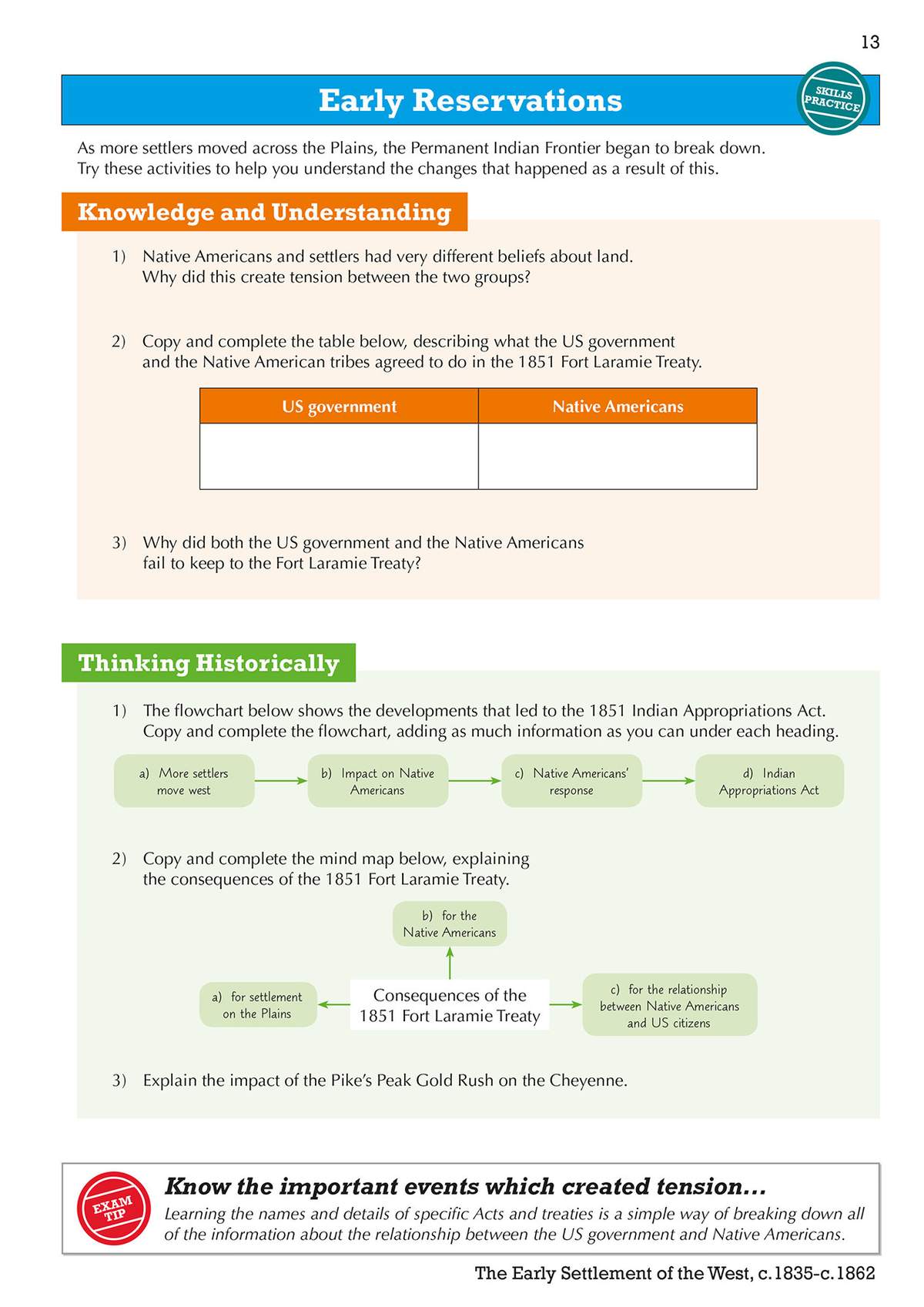 Students answer questions about the 1851 Fort Laramie Treaty, complete a table and flowchart