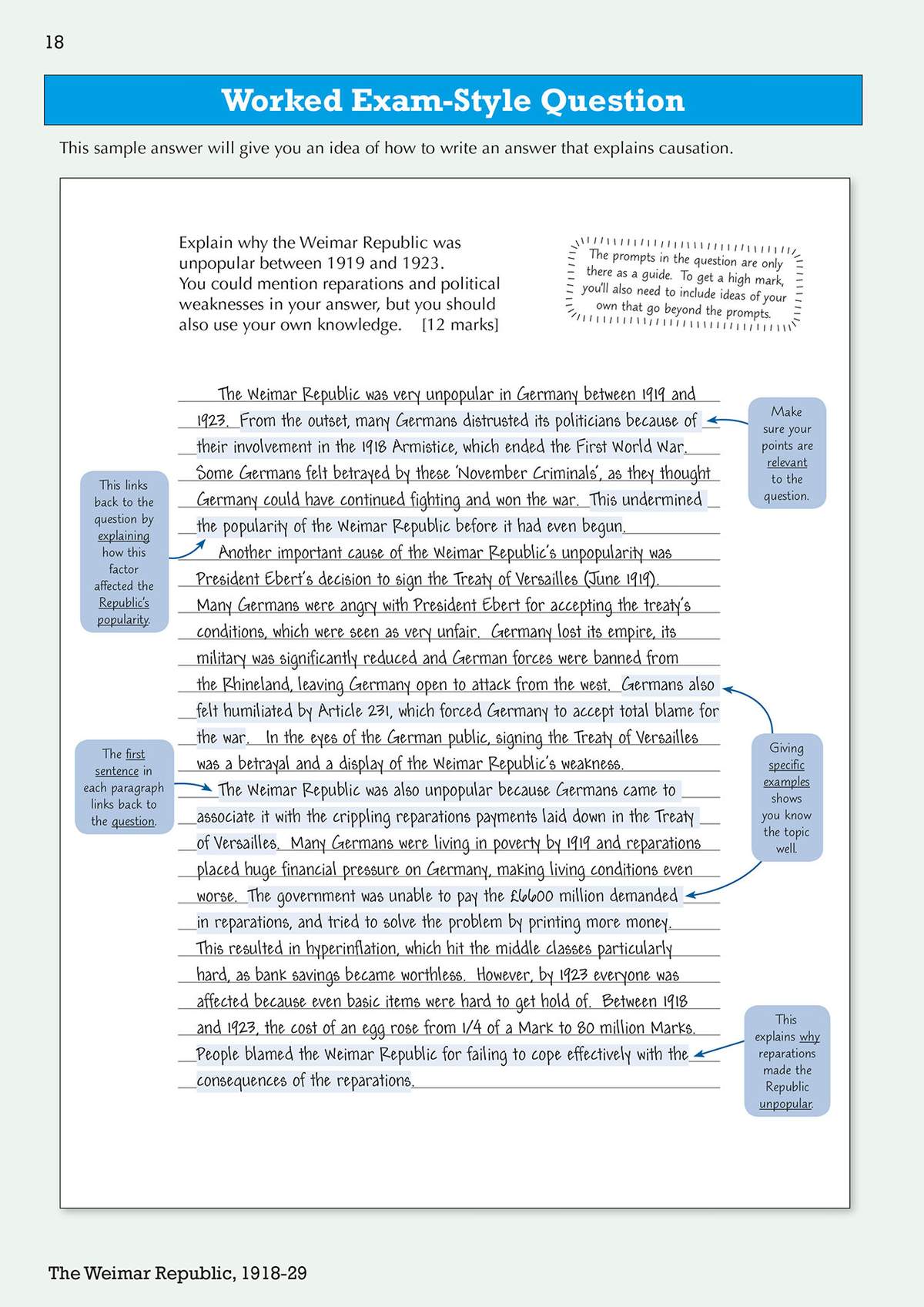 A model answer explains why the Weimar Republic was unpopular, with blue boxes highlighting key exam techniques