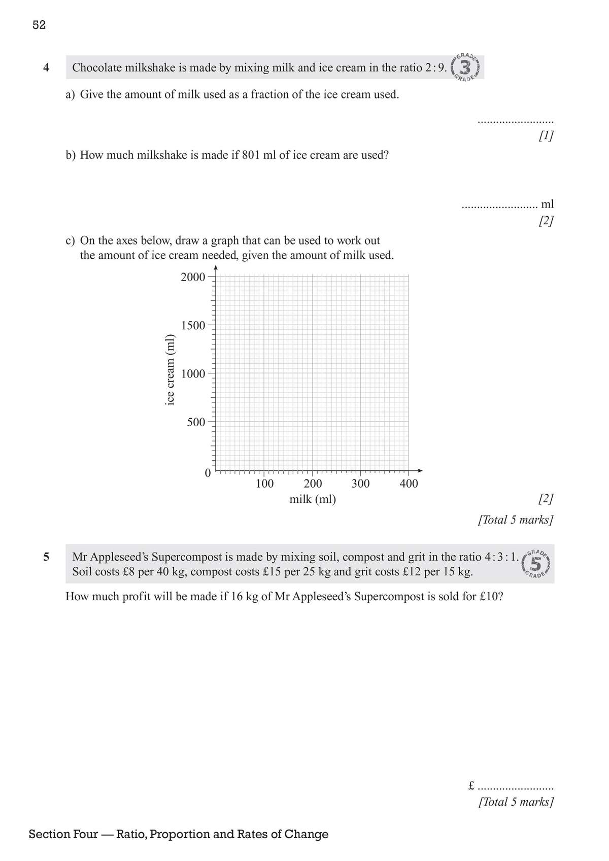 Students solve two ratio problems involving milkshakes and compost, then draw a graph to find quantities