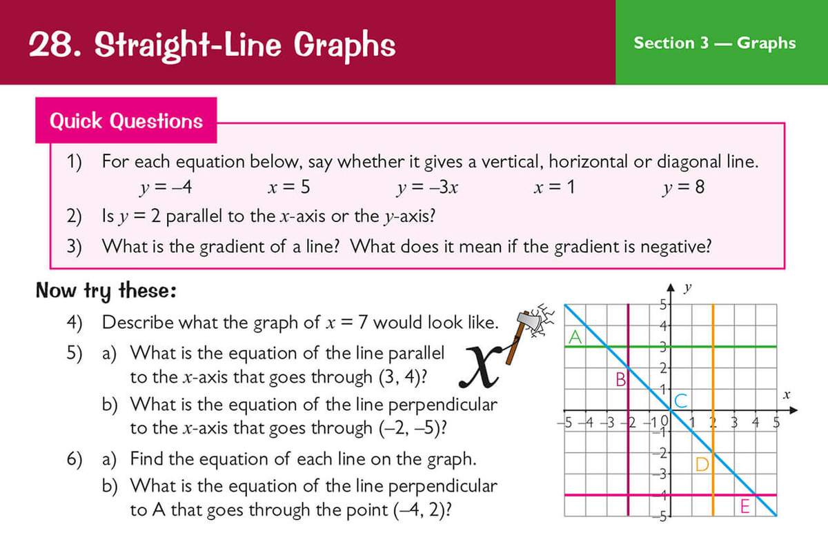 Six questions on straight-line graphs, including identifying line types and finding equations from a grid