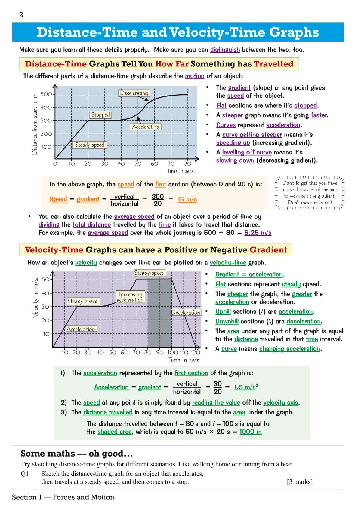 Clear notes on distance-time and velocity-time graphs, with worked examples showing how to calculate speed and acceleration
