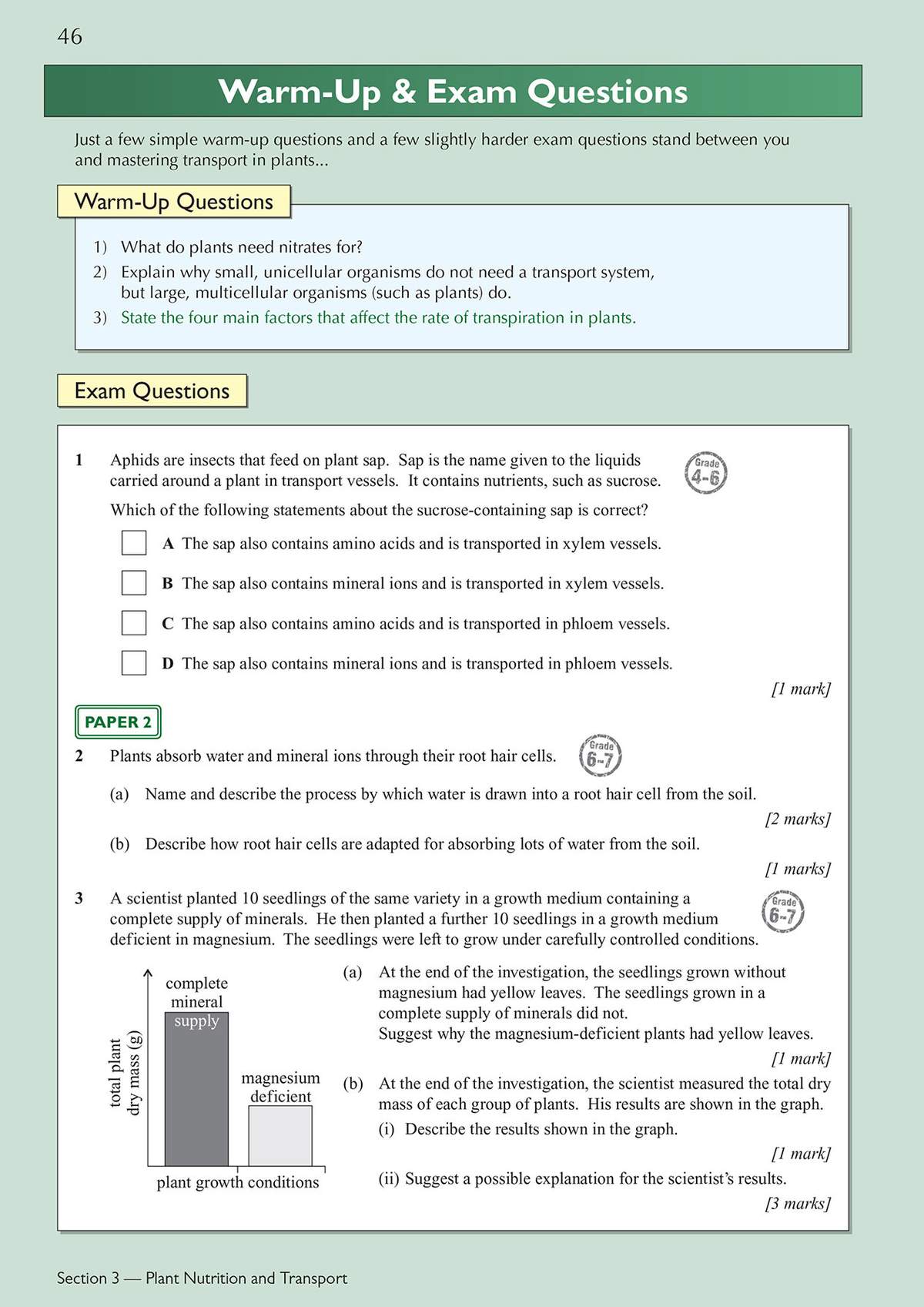 Three exam-style questions on plant transport, including a multiple-choice item and a graph to interpret