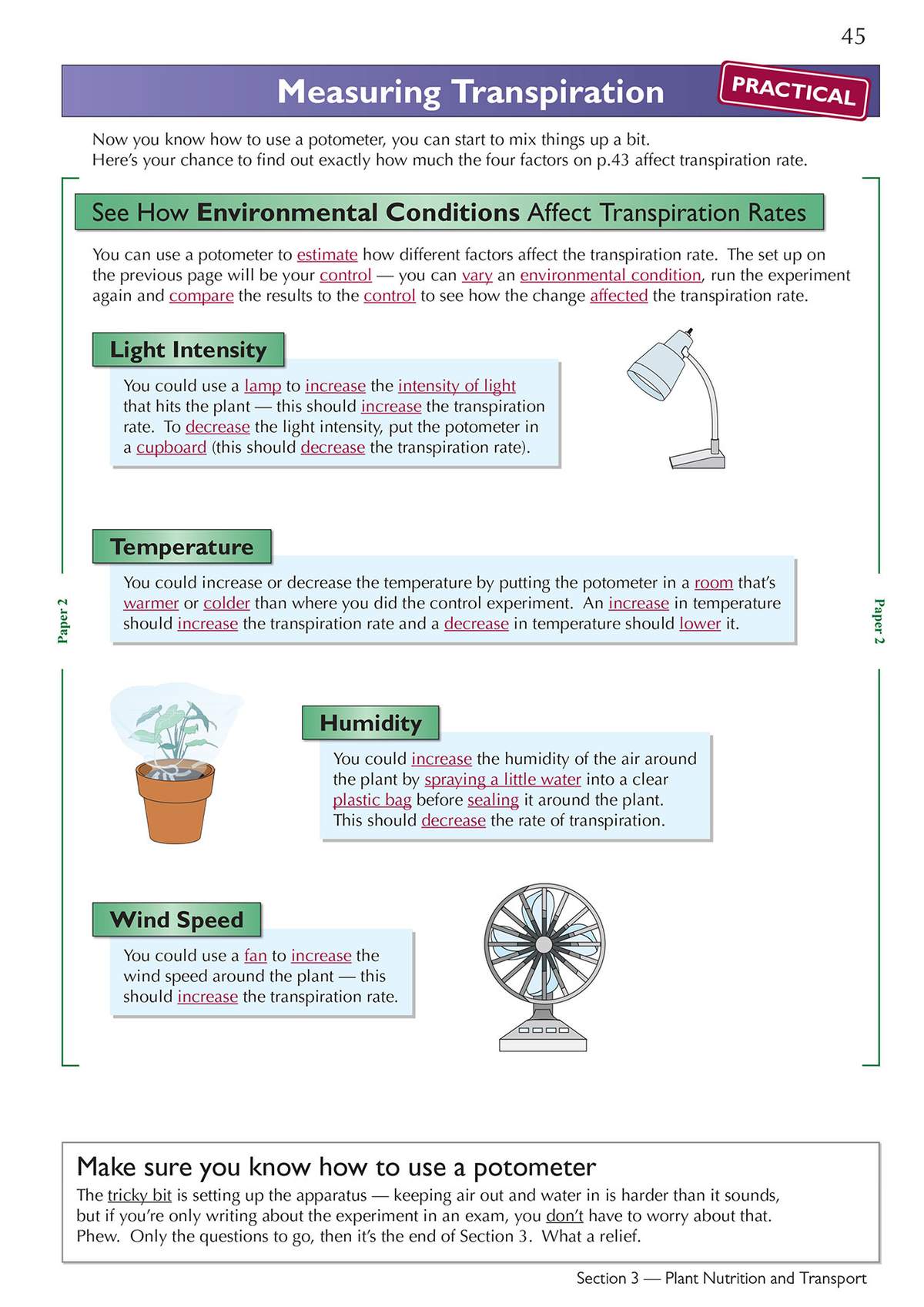 Clear notes on how light, temperature, humidity and wind speed affect transpiration, with diagrams of a lamp, fan and plant