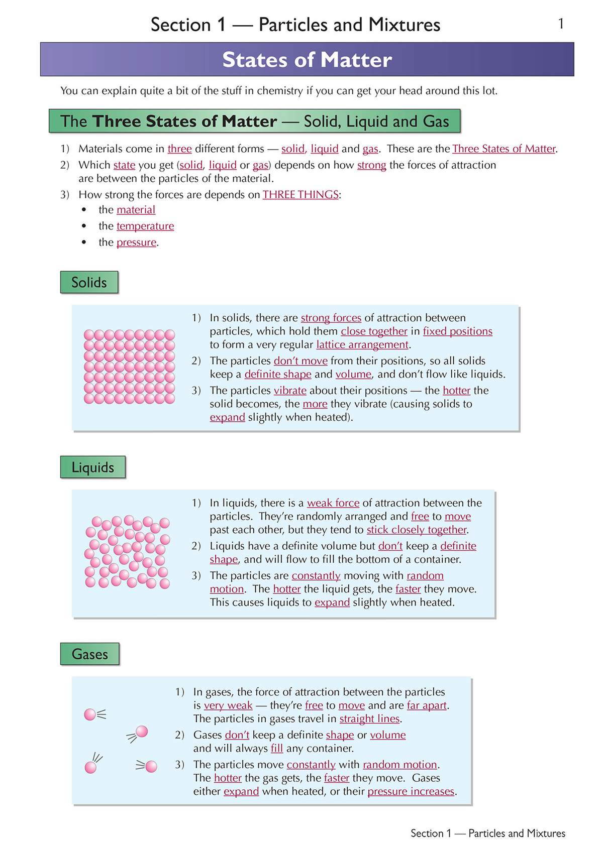 Clear notes on the three states of matter, with diagrams showing how particles are arranged and move in solids