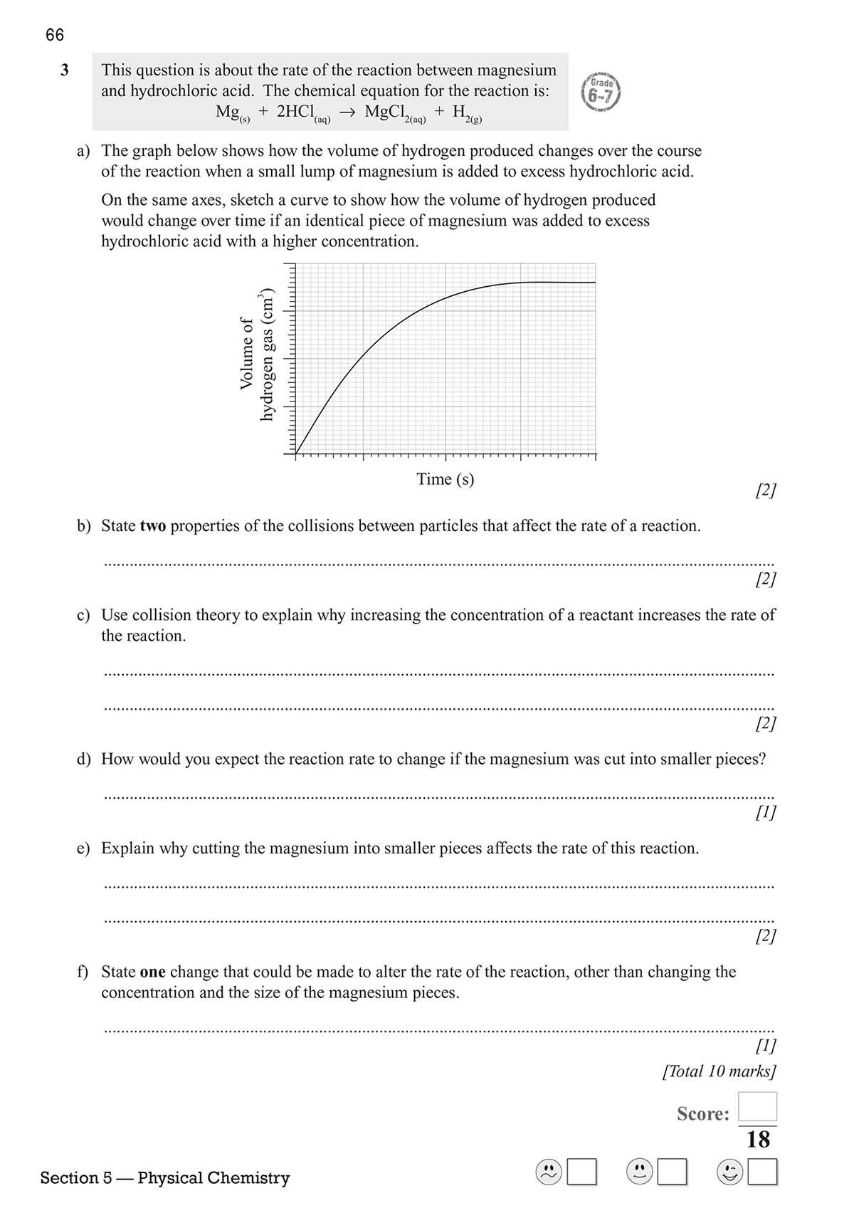 A question on the rate of reaction between magnesium and hydrochloric acid, requiring a sketch of a graph and written