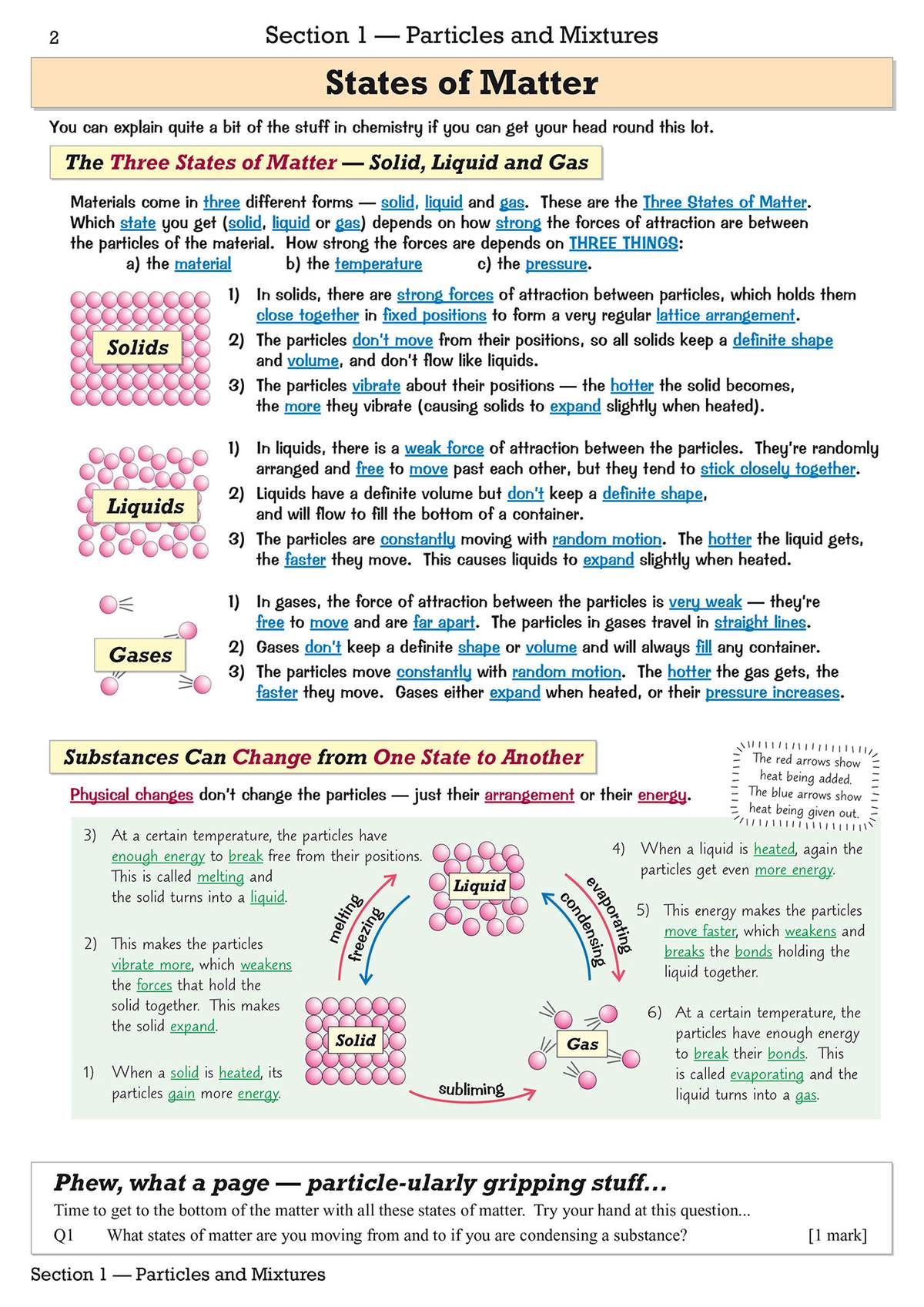 Clear notes on solids, liquids and gases, with diagrams showing particle movement and a single question to test understanding