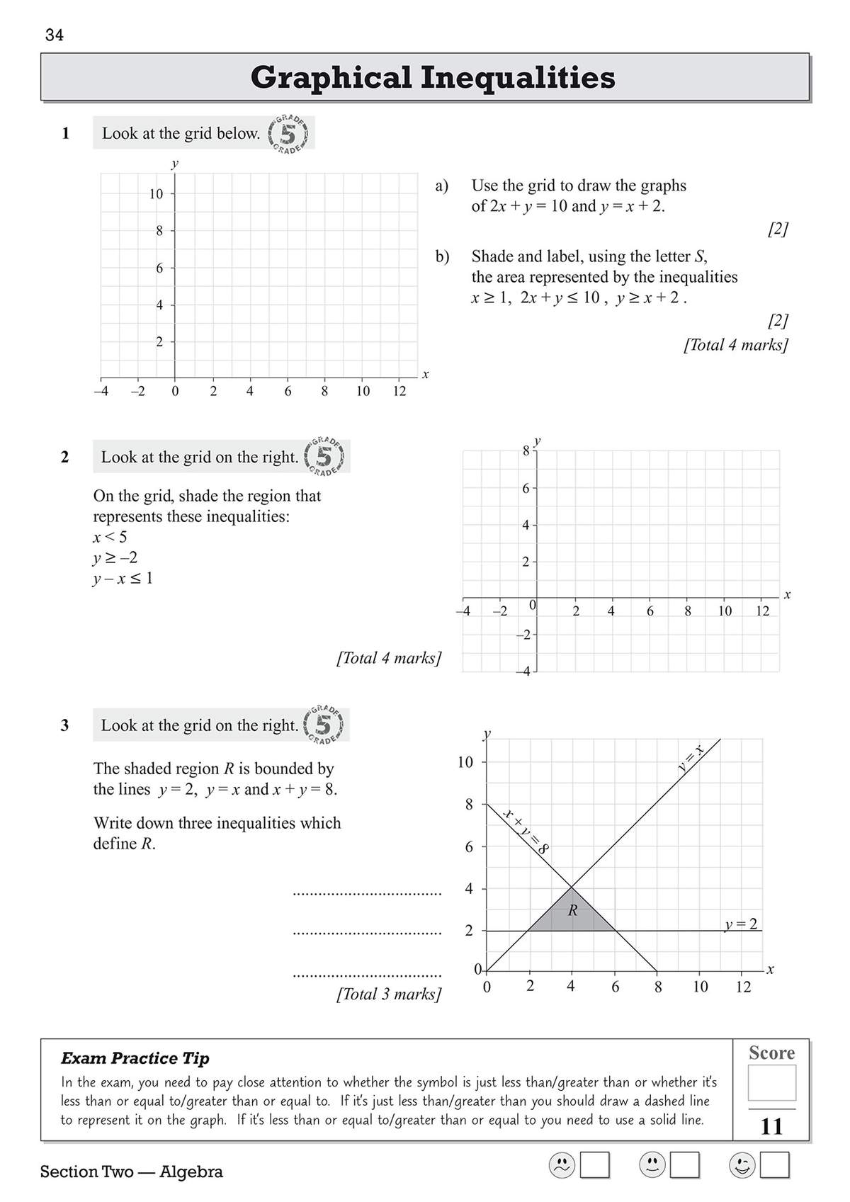 Three questions on plotting and shading linear inequalities on grids, with a tip on drawing dashed versus solid lines