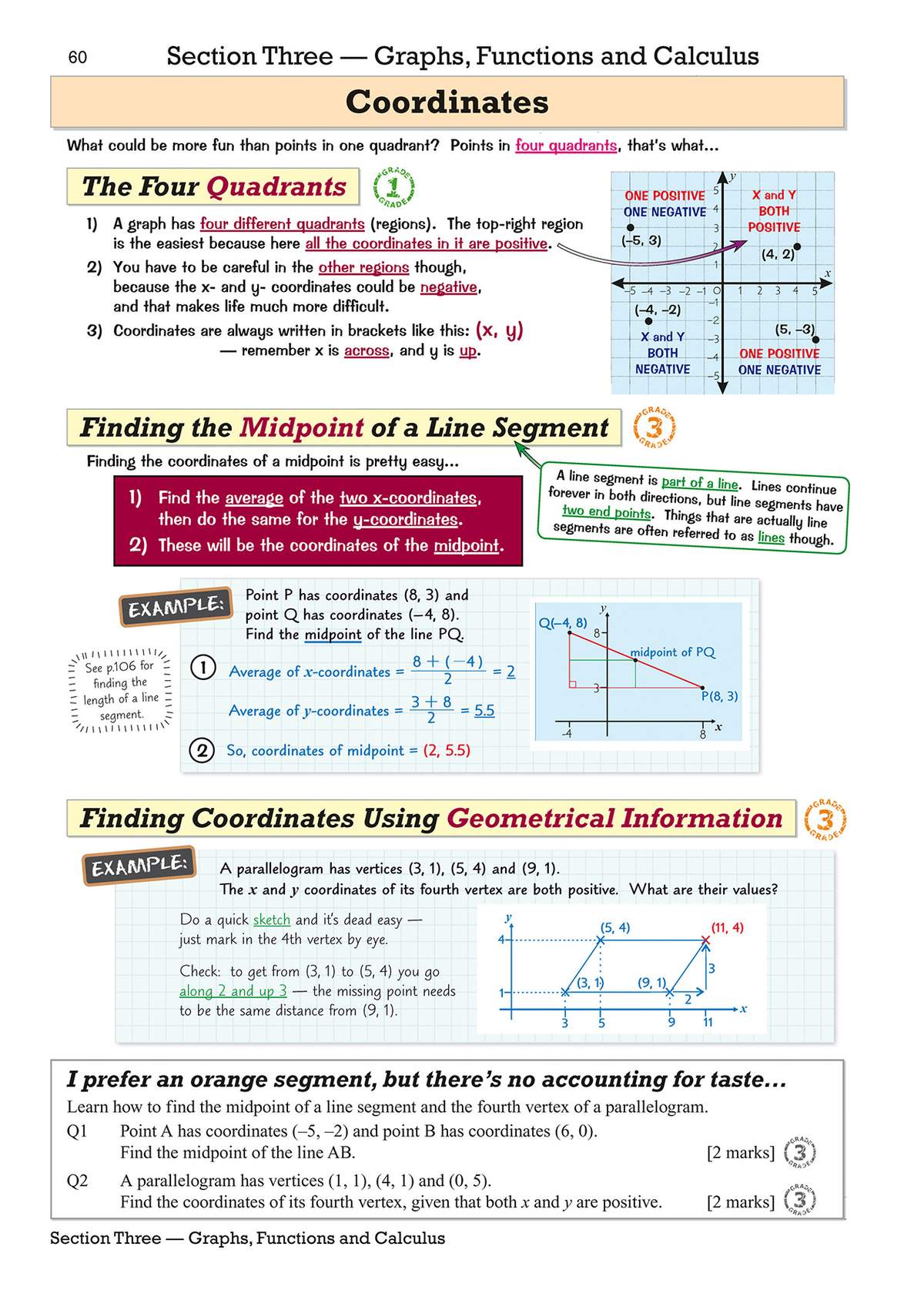 Clear explanations of quadrants and midpoints, with worked examples and two practice questions to test understanding