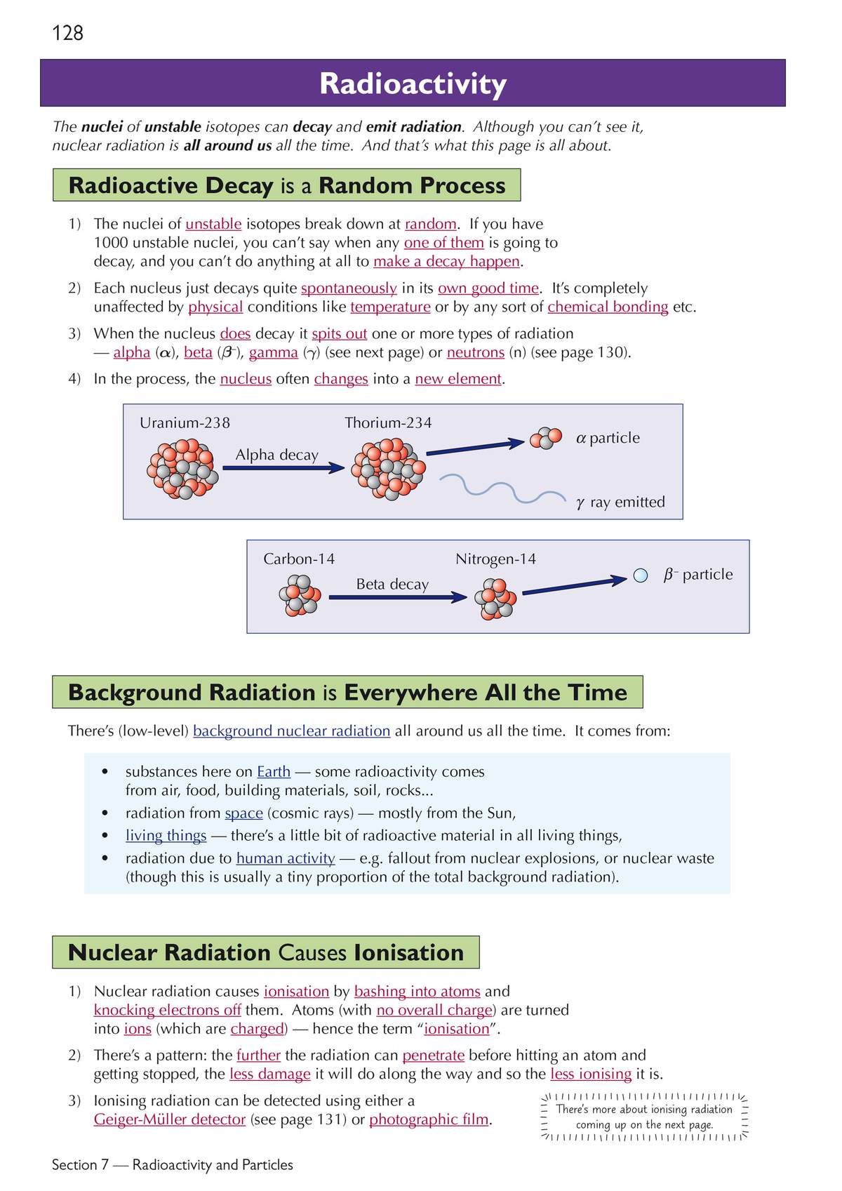 Clear notes on radioactive decay and background radiation, with diagrams showing alpha and beta decay processes