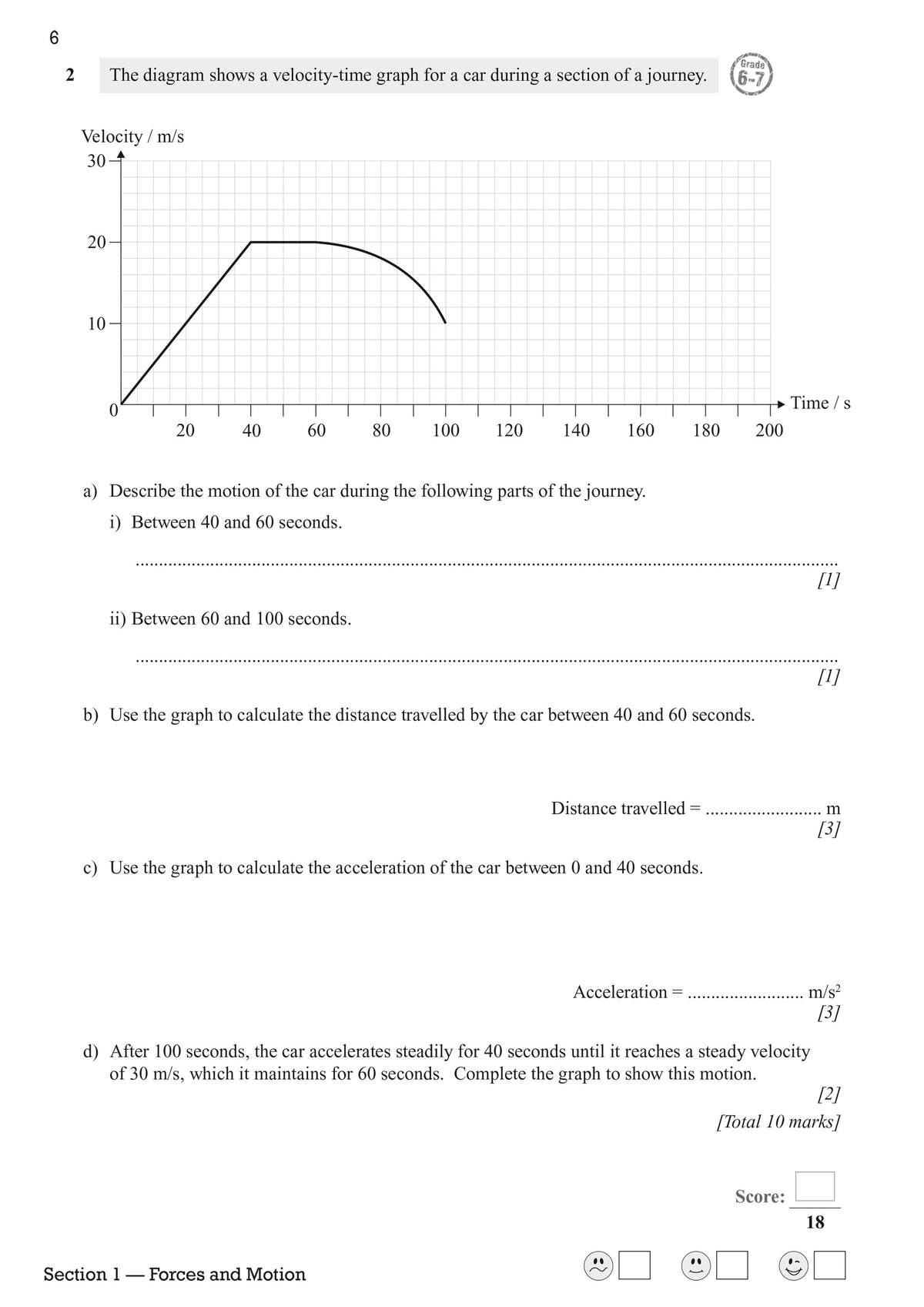 A velocity-time graph is provided for a car journey, requiring students to describe motion