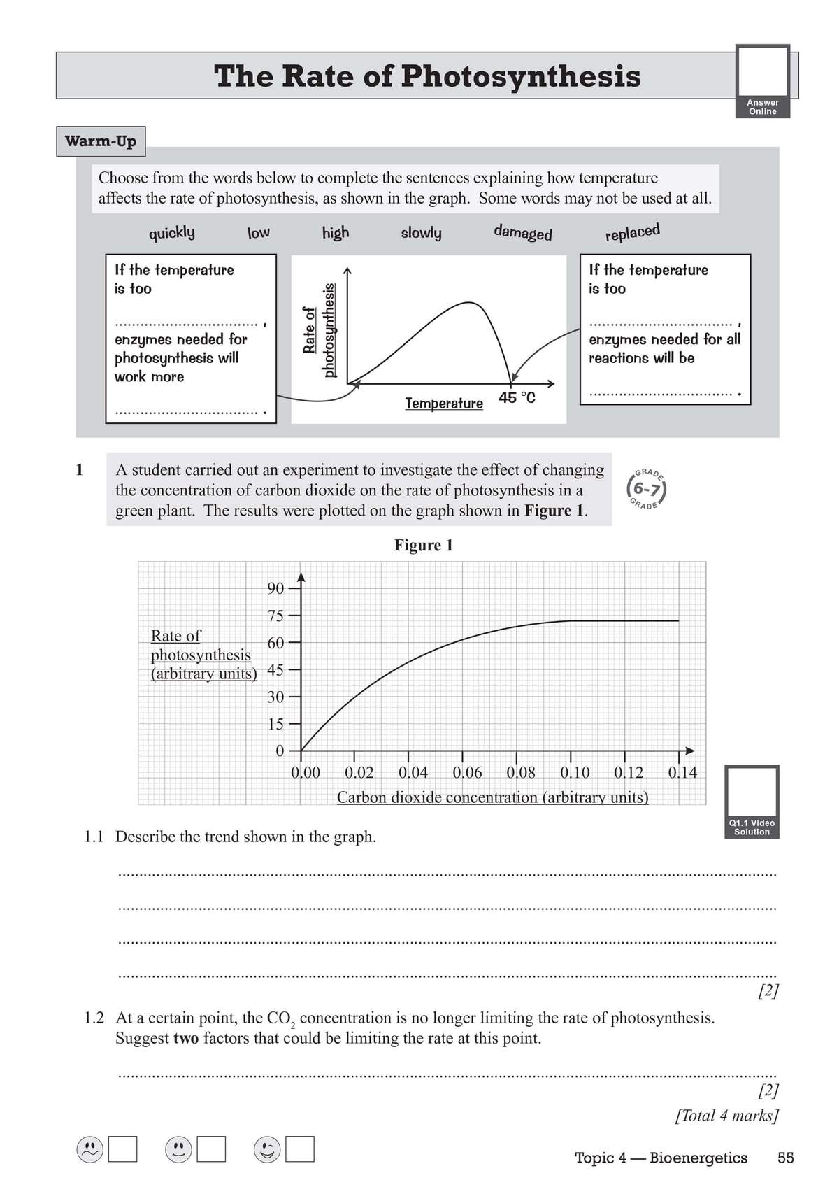 Students complete a warm-up on temperature effects, then describe a graph of carbon dioxide concentration and suggest
