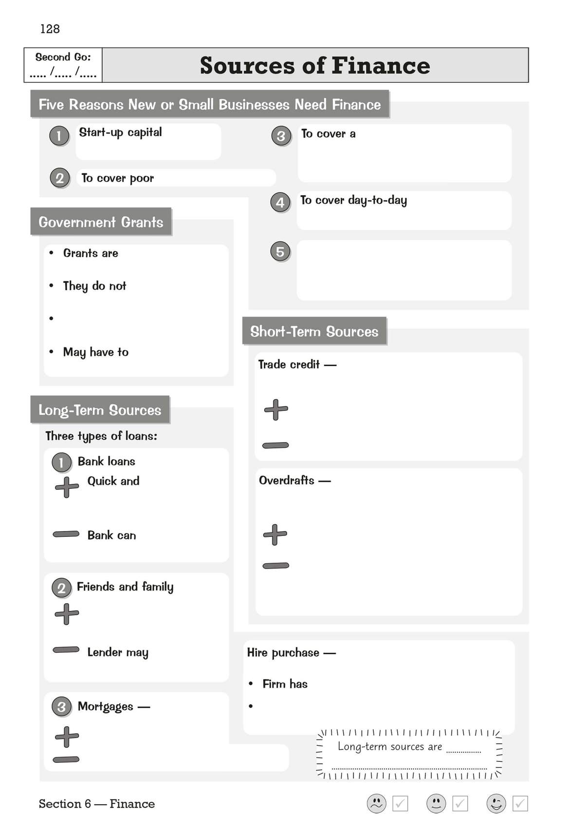 A fill-in-the-blank worksheet on business finance sources, with boxes to complete and pros/cons to list