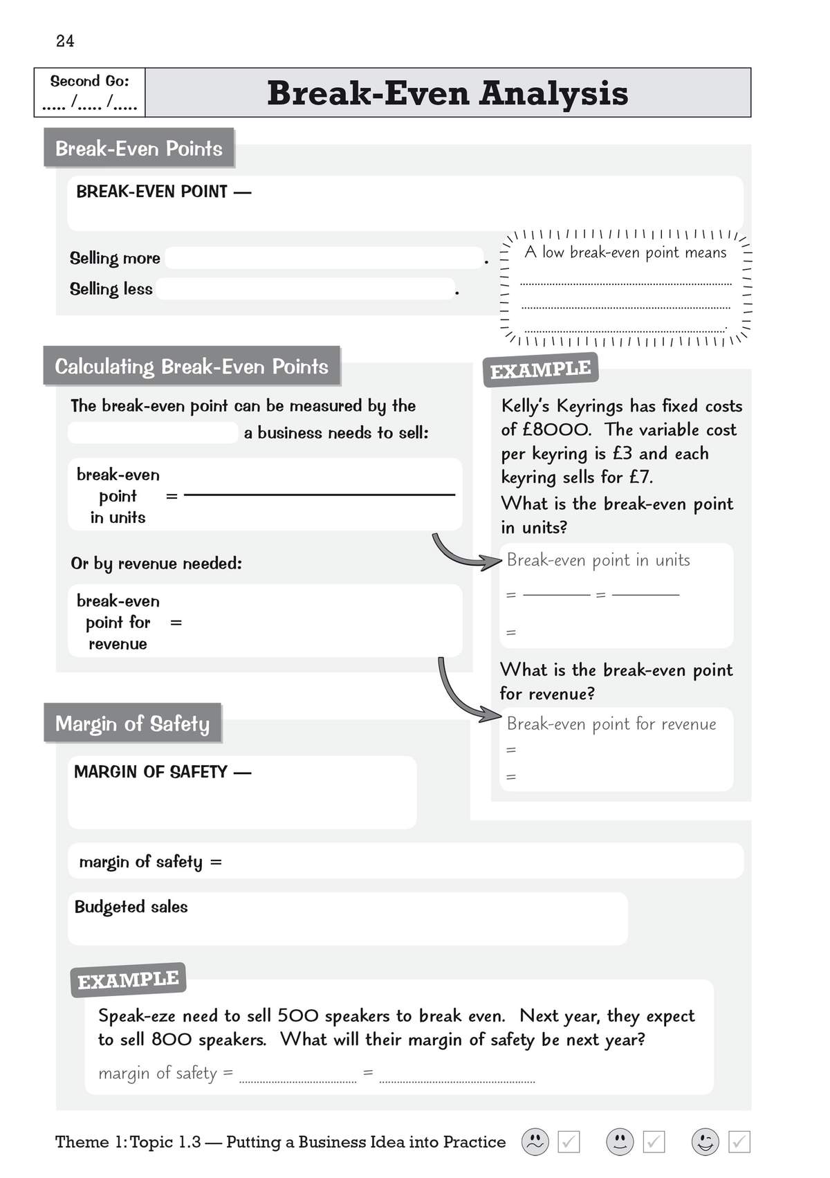 A page teaching break-even analysis with worked examples and fill-in-the-blank spaces for students to complete
