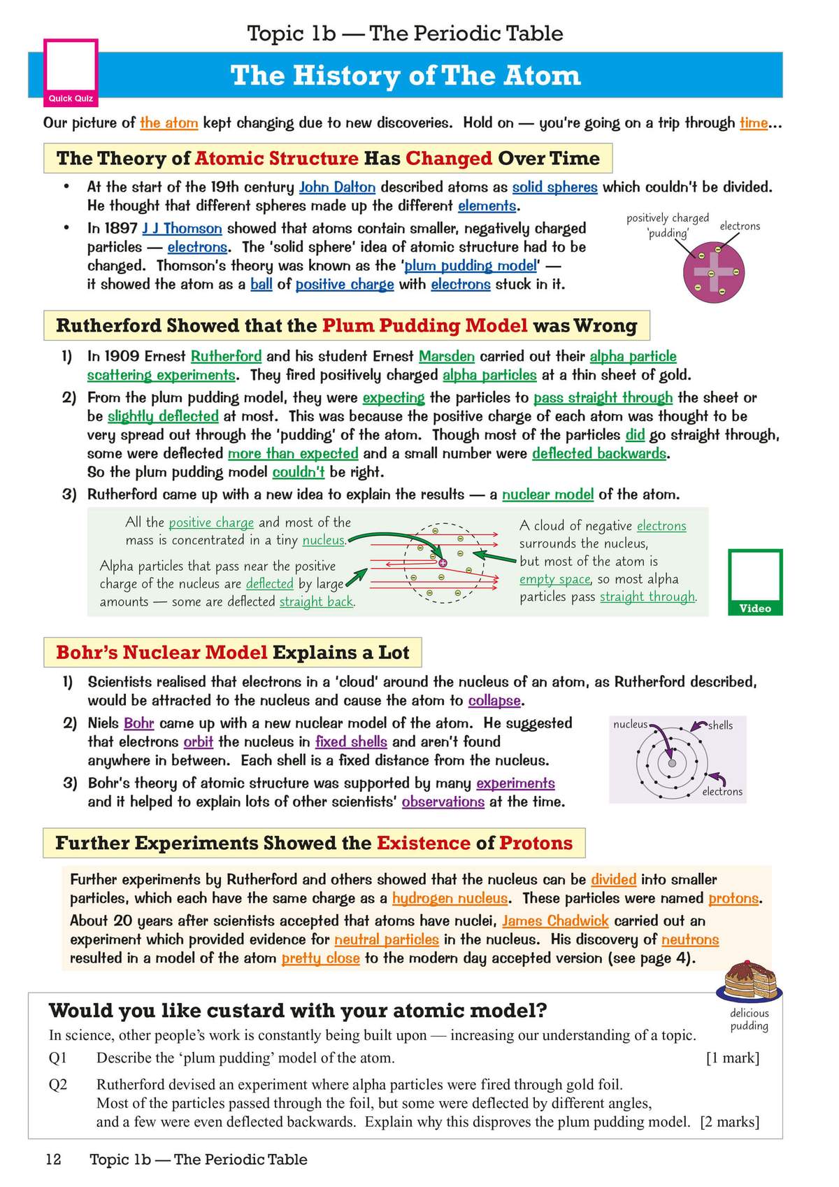 A clear explanation of atomic models from Dalton to Bohr, with diagrams and two short questions to check understanding