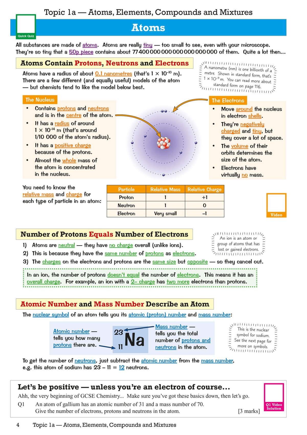 Clear notes on atomic structure, a diagram of an atom, and a worked example on calculating neutrons