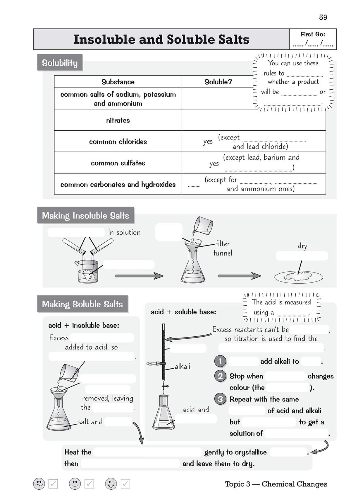 A page teaching solubility rules and methods for making salts, with diagrams and fill-in-the-blank tasks to test recall