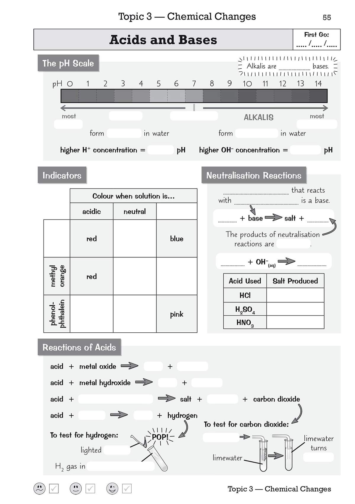 A worksheet on acids and bases with fill-in-the-blanks, reaction equations, and a diagram to label for testing gases