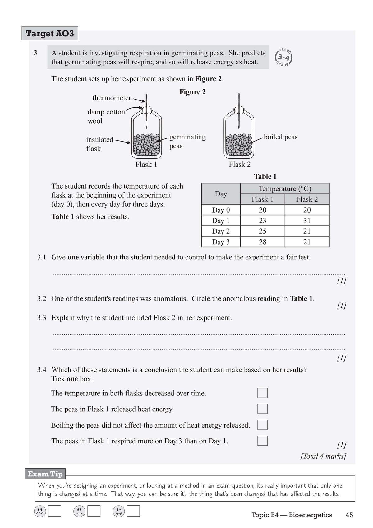 Students analyse temperature data from a respiration experiment, identify anomalies and explain the role of the control flask