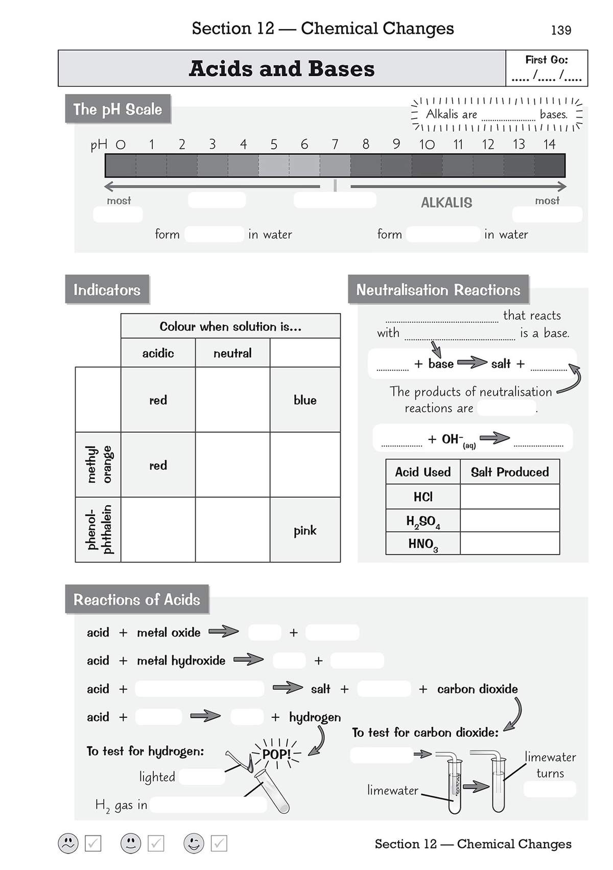 A revision page on acids and bases, featuring the pH scale, indicator colours, and reaction equations