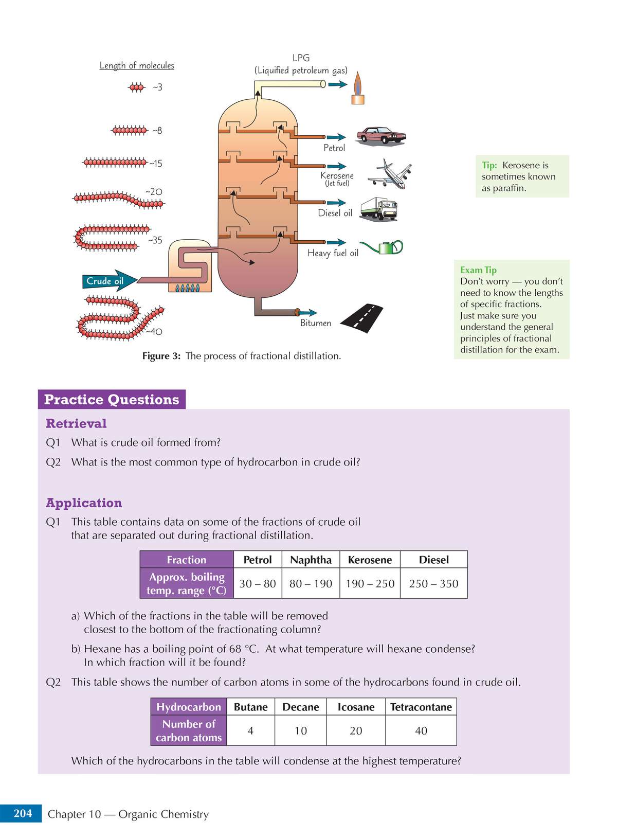 A diagram of fractional distillation is followed by questions on boiling points and hydrocarbon carbon counts