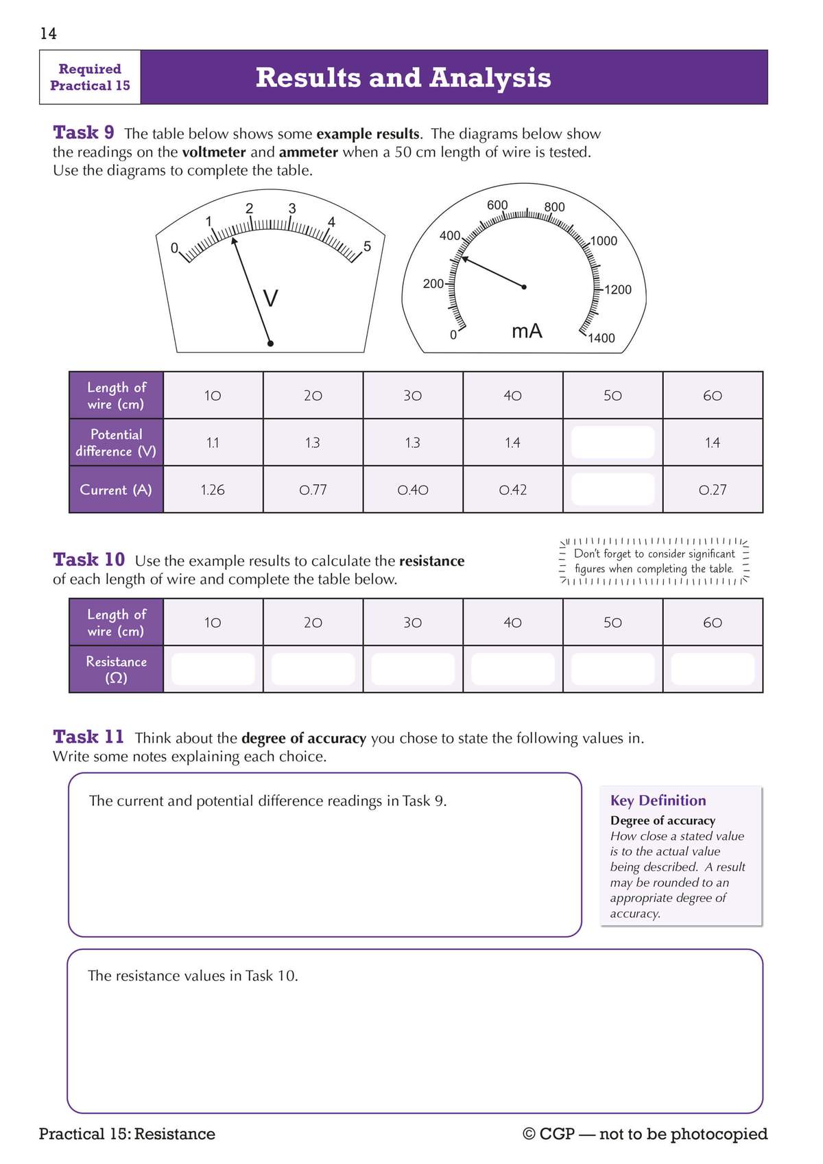 Students read voltmeter and ammeter diagrams to complete a data table, then calculate resistance and explain their choice