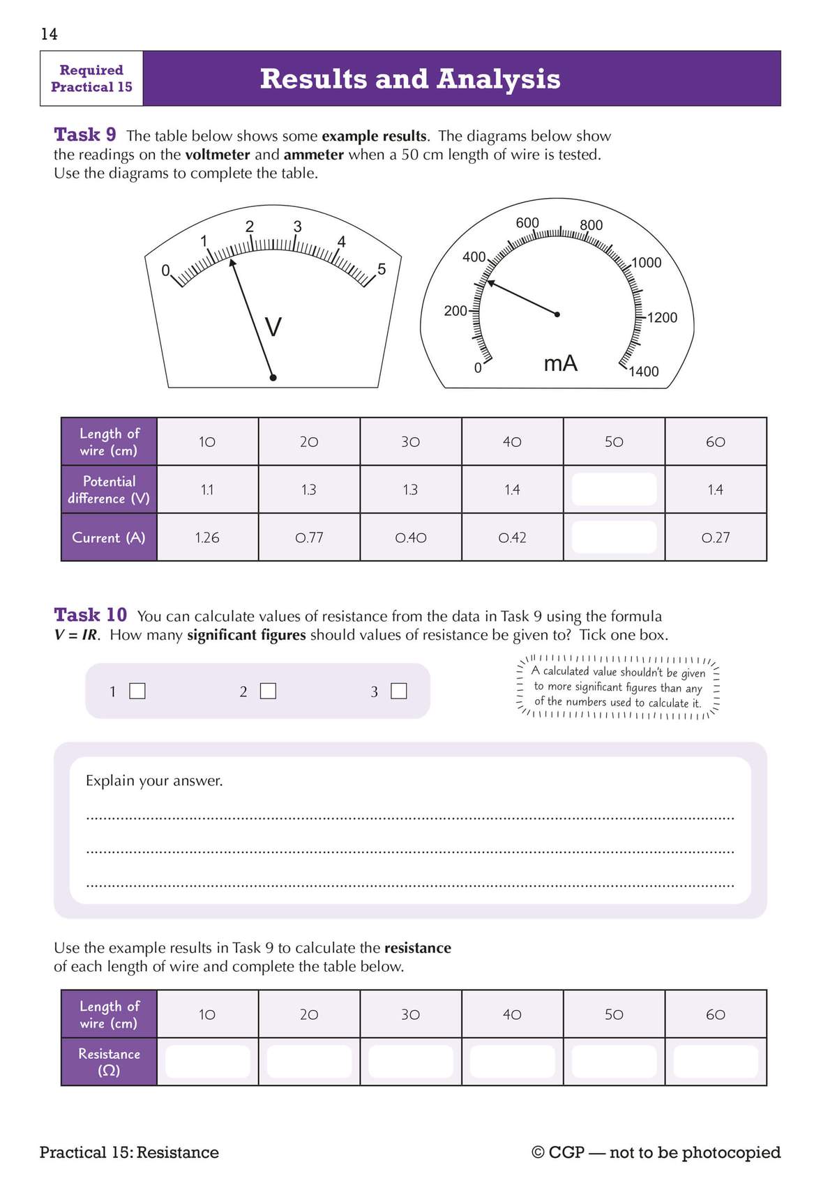Students read meter diagrams to complete a data table, then calculate resistance using the formula V = IR