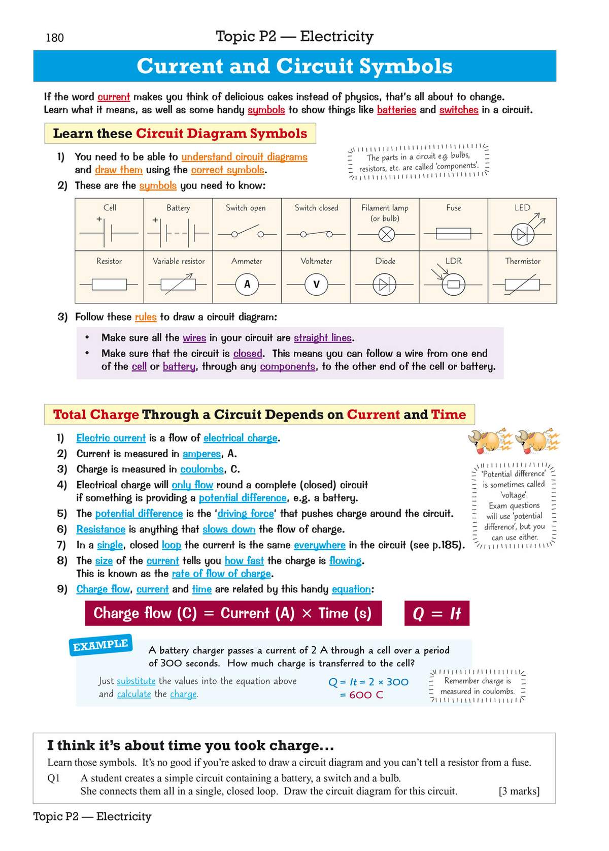 A page teaching circuit symbols and rules, with a worked example on calculating charge and a question to draw a circuit
