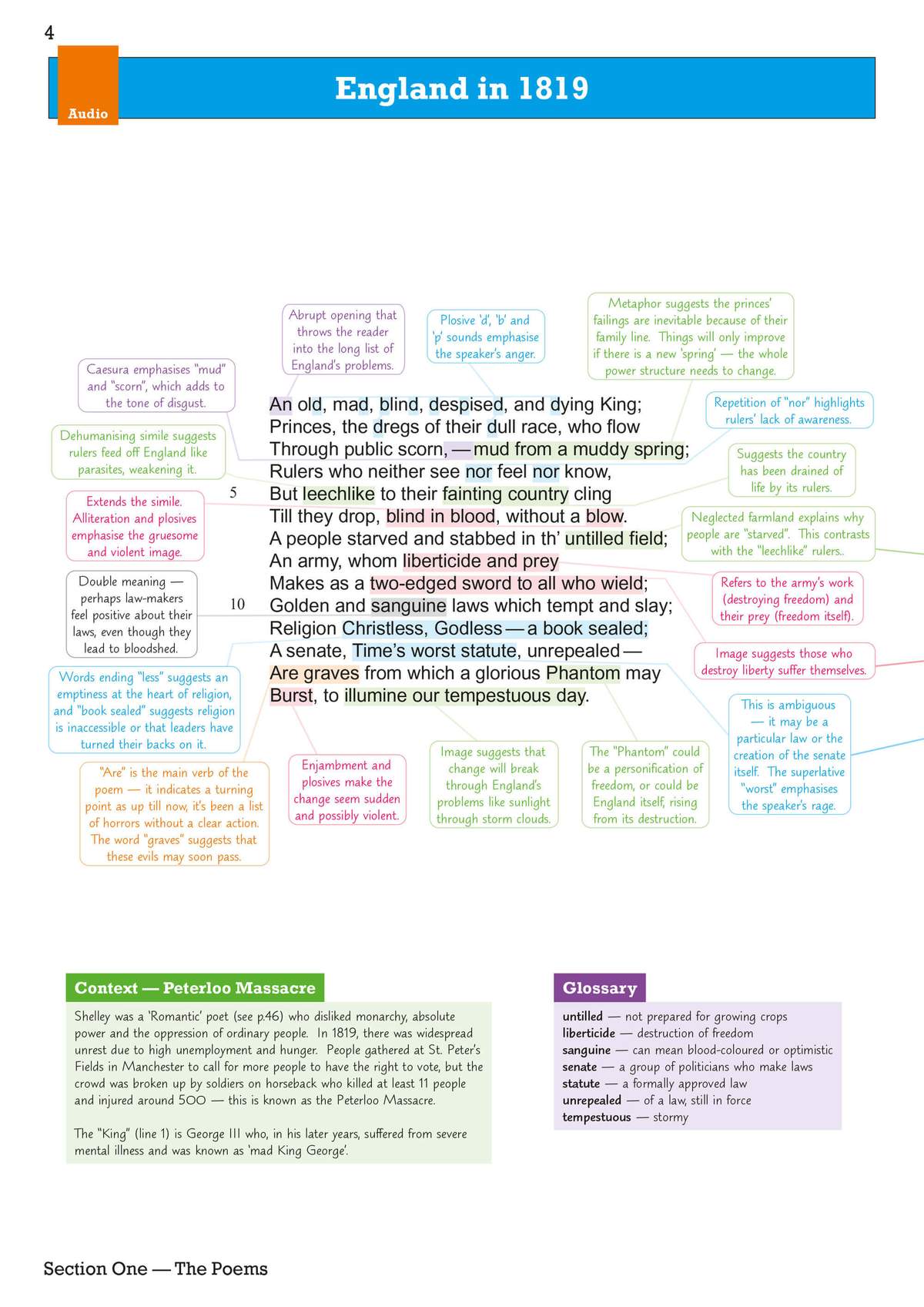 A detailed analysis of Shelley's poem 'England in 1819', with annotations explaining literary devices and a context box
