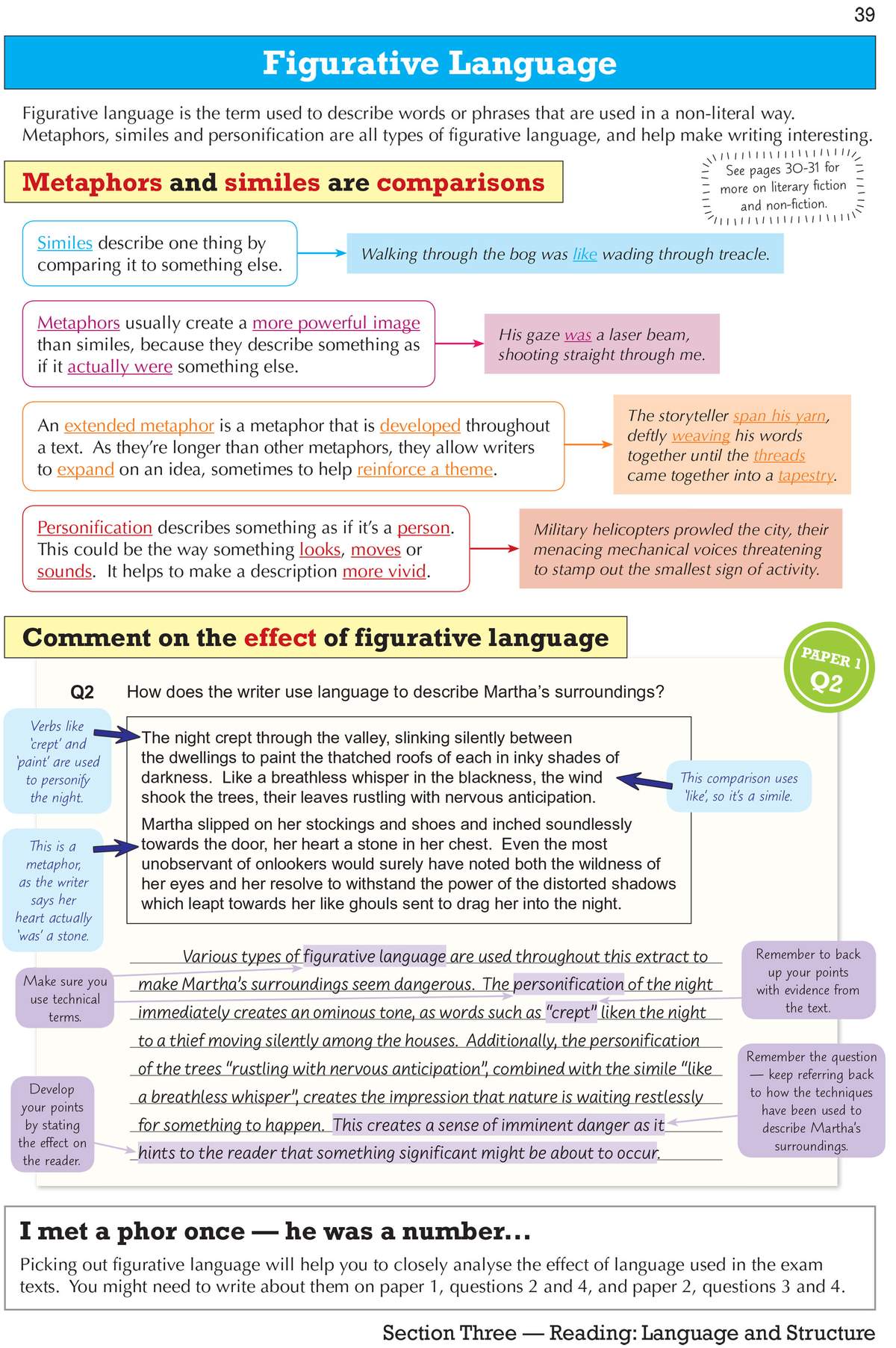 A worked example shows how to analyse figurative language in a text about Martha