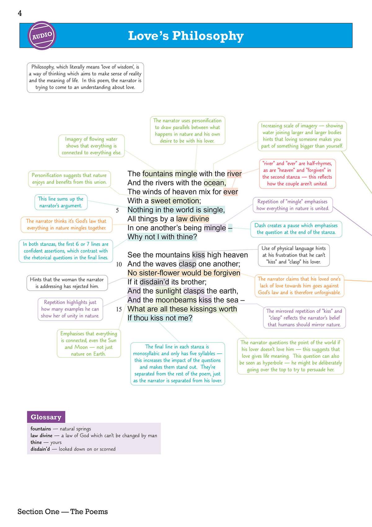 A poem analysis page with a text of Love's Philosophy and coloured notes explaining literary devices and themes