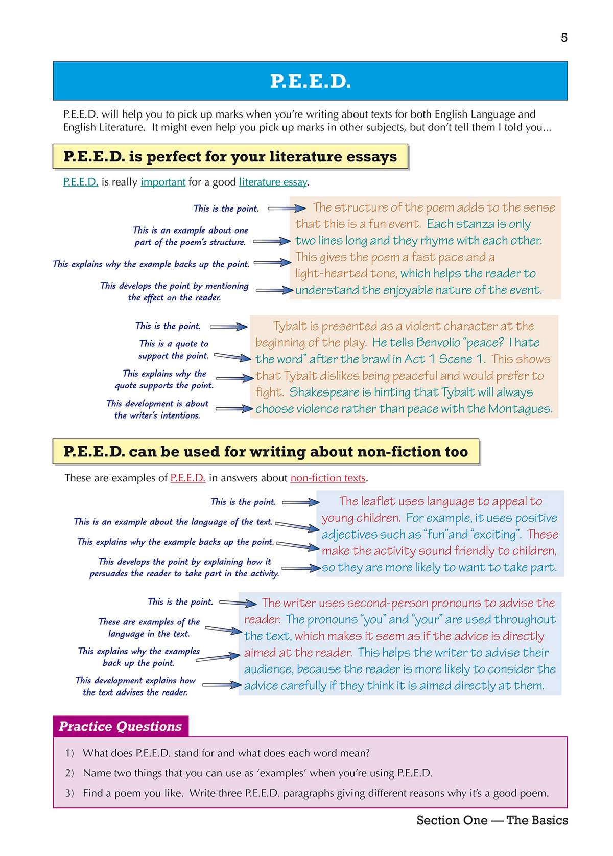 This page explains the P.E.E.D. method for GCSE English essays with worked examples and three practice questions