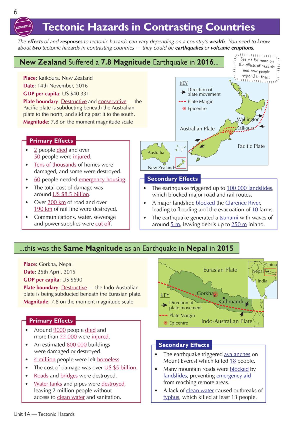 A worked example comparing the 2016 Kaikoura earthquake in New Zealand with the 2015 Nepal earthquake