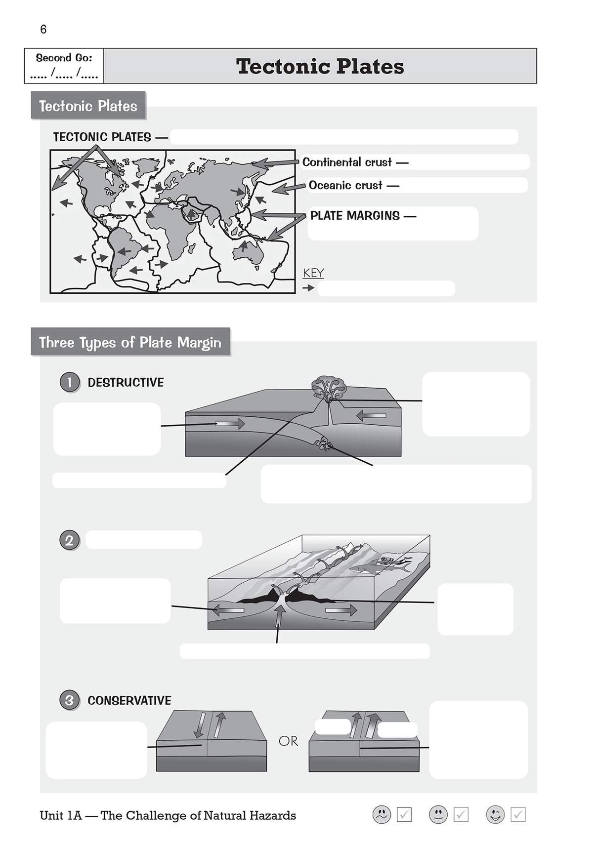 A page explaining tectonic plates with a world map and three diagrams of plate margins for students to label