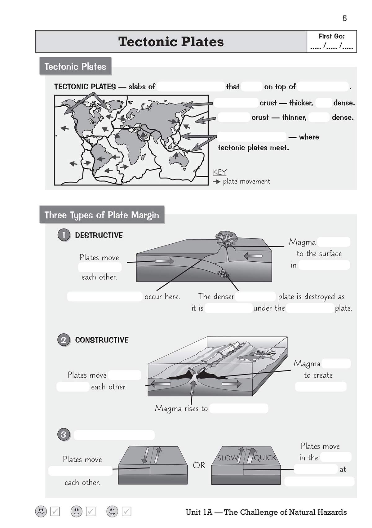 A fill-in-the-blank worksheet on tectonic plates, with diagrams to label and key terms to complete