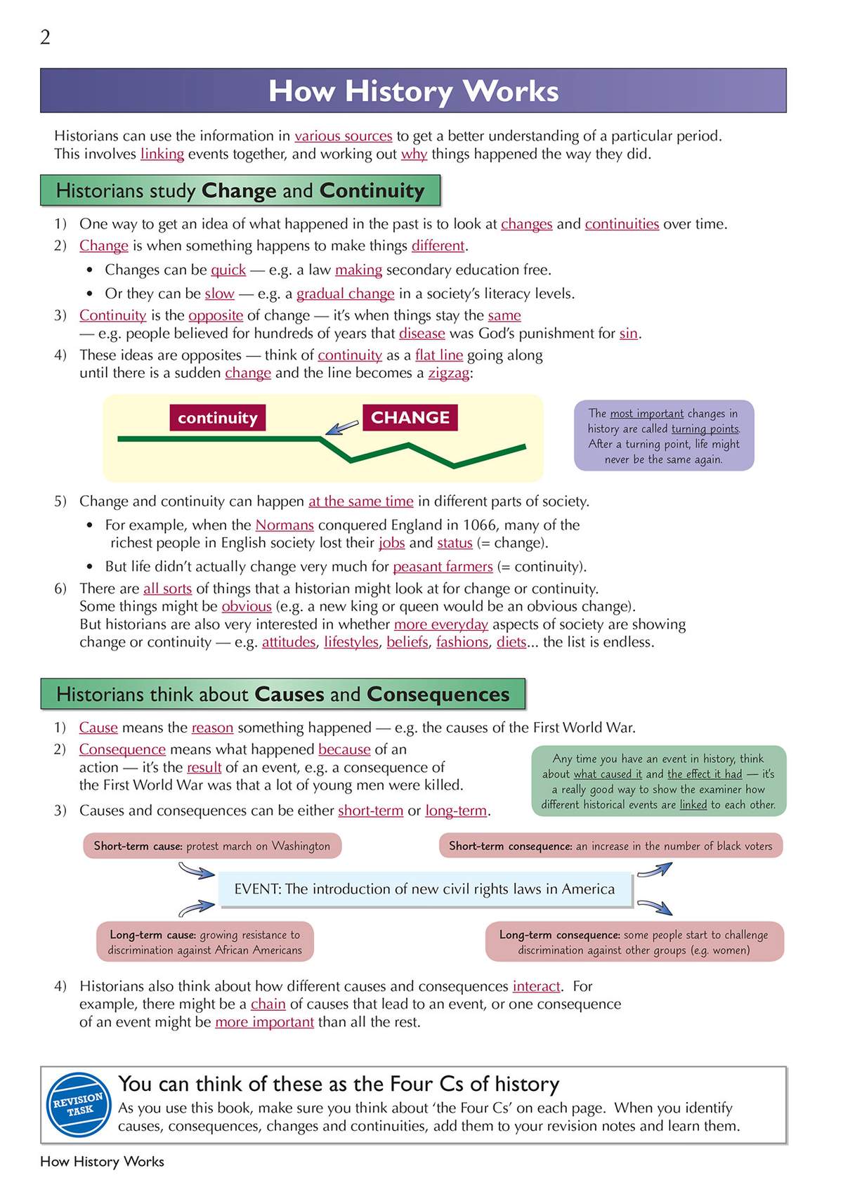 Clear notes on how historians study change and continuity, with diagrams to illustrate the concepts