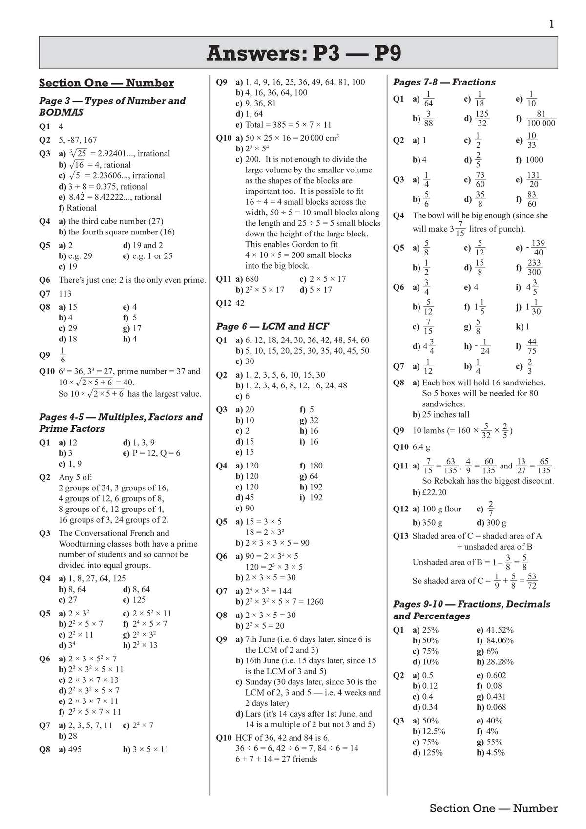 Full solutions for questions on number, fractions, LCM, HCF and percentages, allowing students to check their work