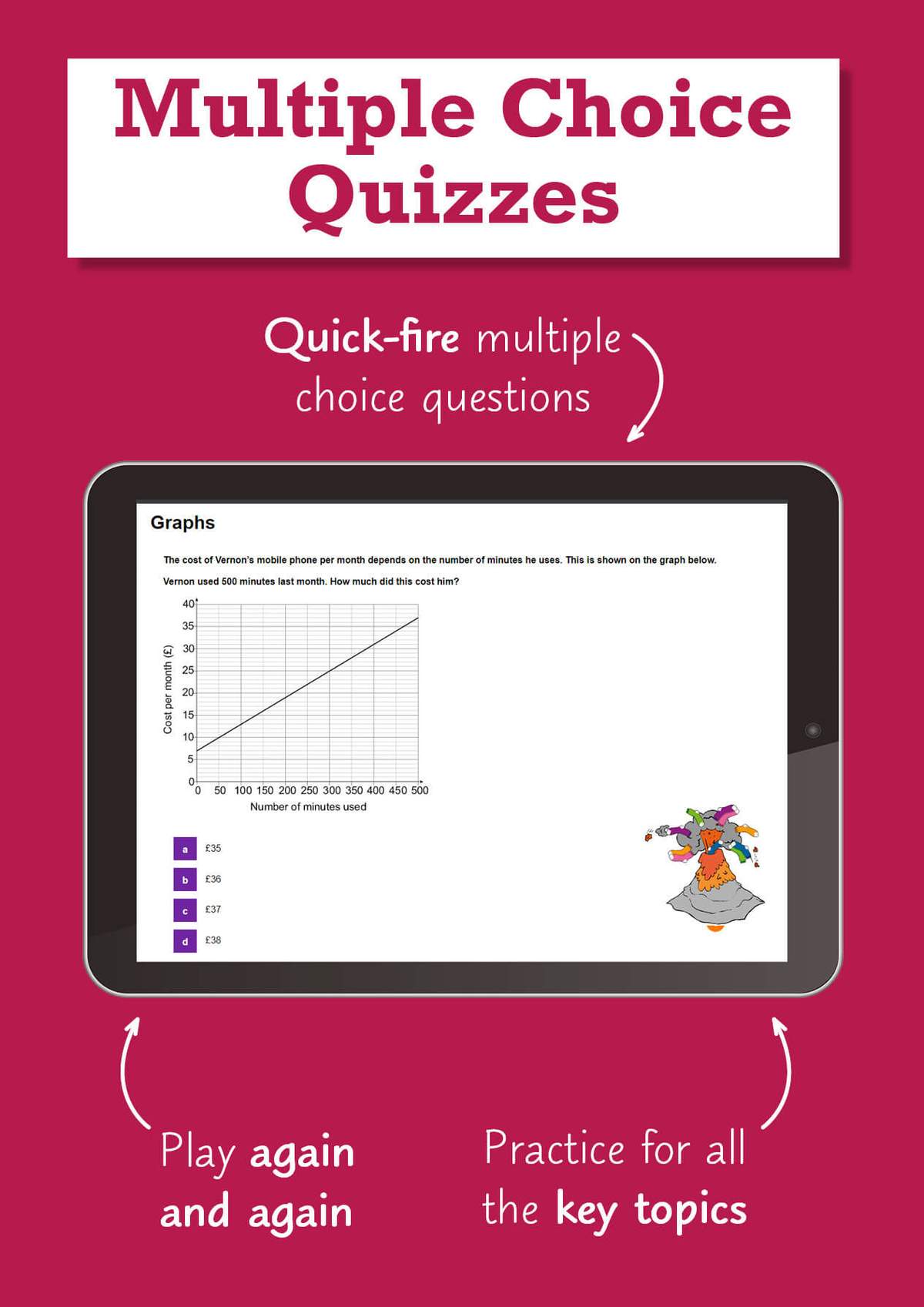 A quick-fire multiple choice quiz on reading a line graph to find a cost from minutes used