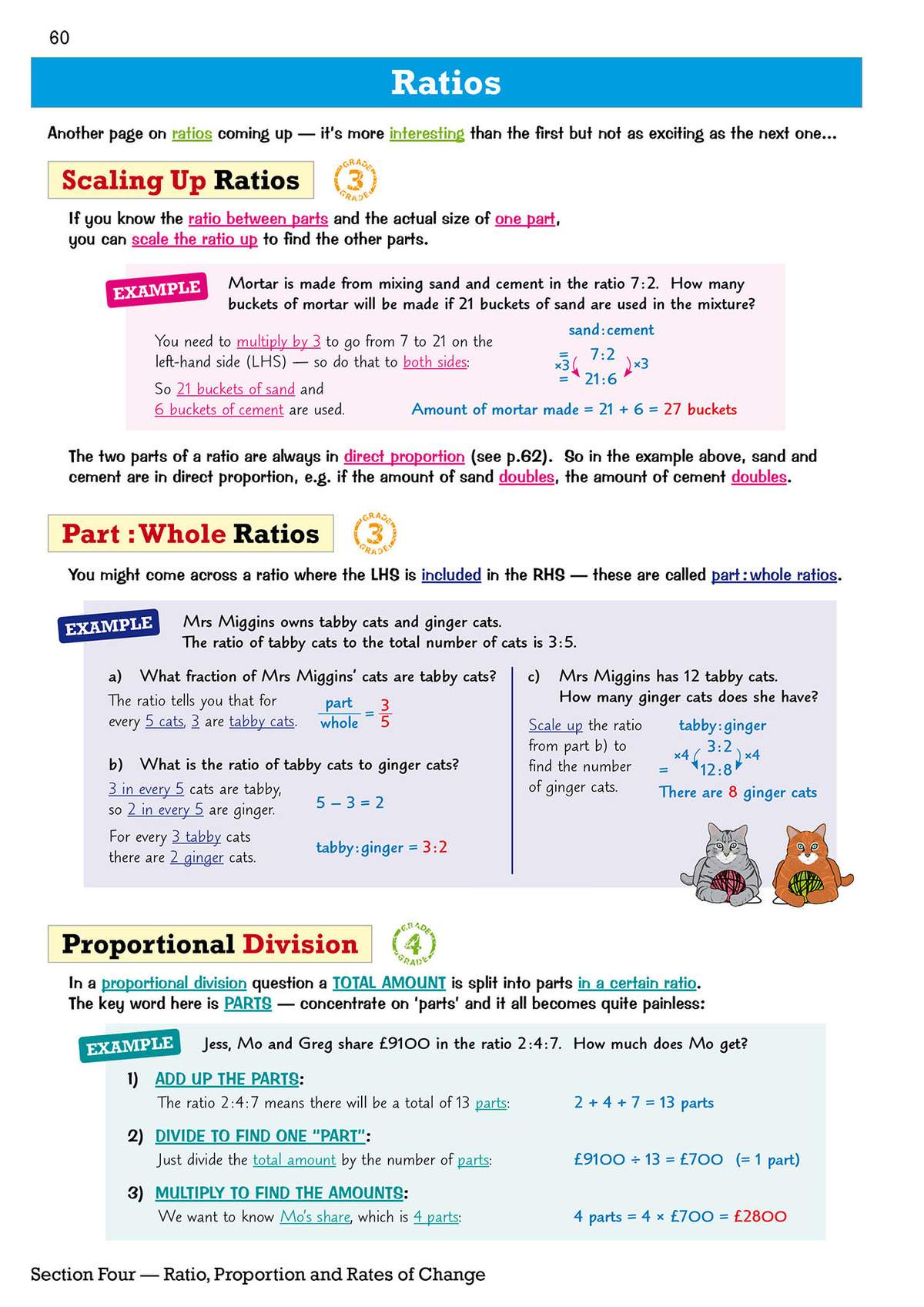 Clear worked examples on scaling ratios and proportional division, with step-by-step calculations and cartoon cats