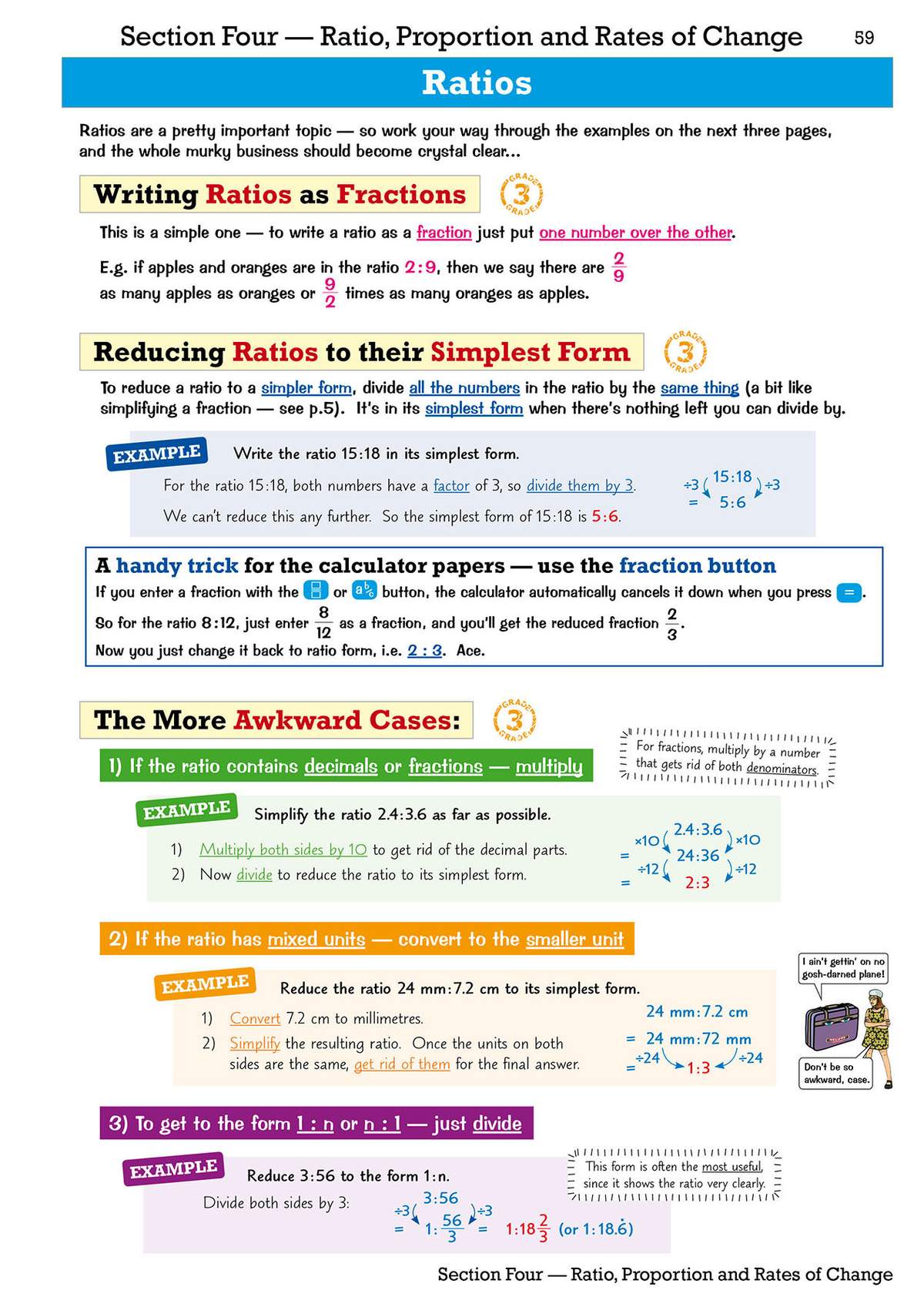 Clear explanations on writing and reducing ratios, with worked examples showing how to handle decimals and mixed units