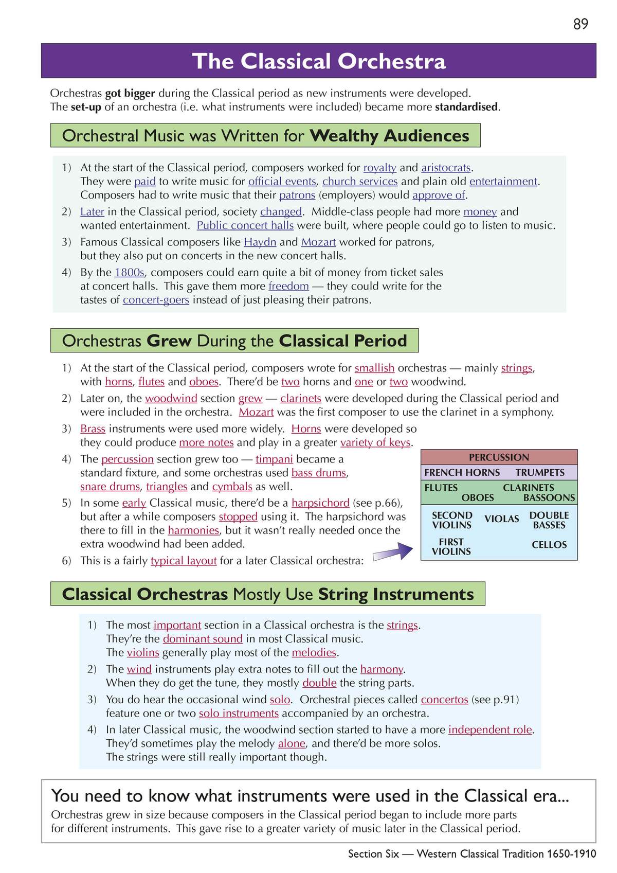 Notes explain how orchestras grew during the Classical period, featuring a diagram of instrument sections and details