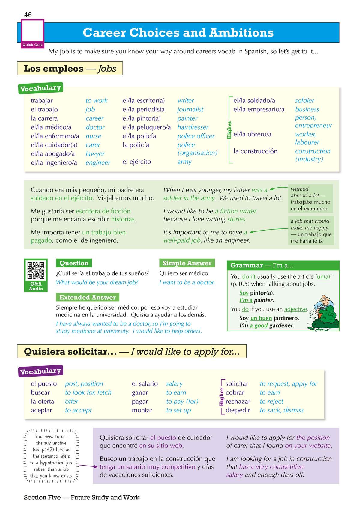 A vocabulary list and reading passage on Spanish jobs, with grammar notes on the subjunctive and 'ser' for hypothetical